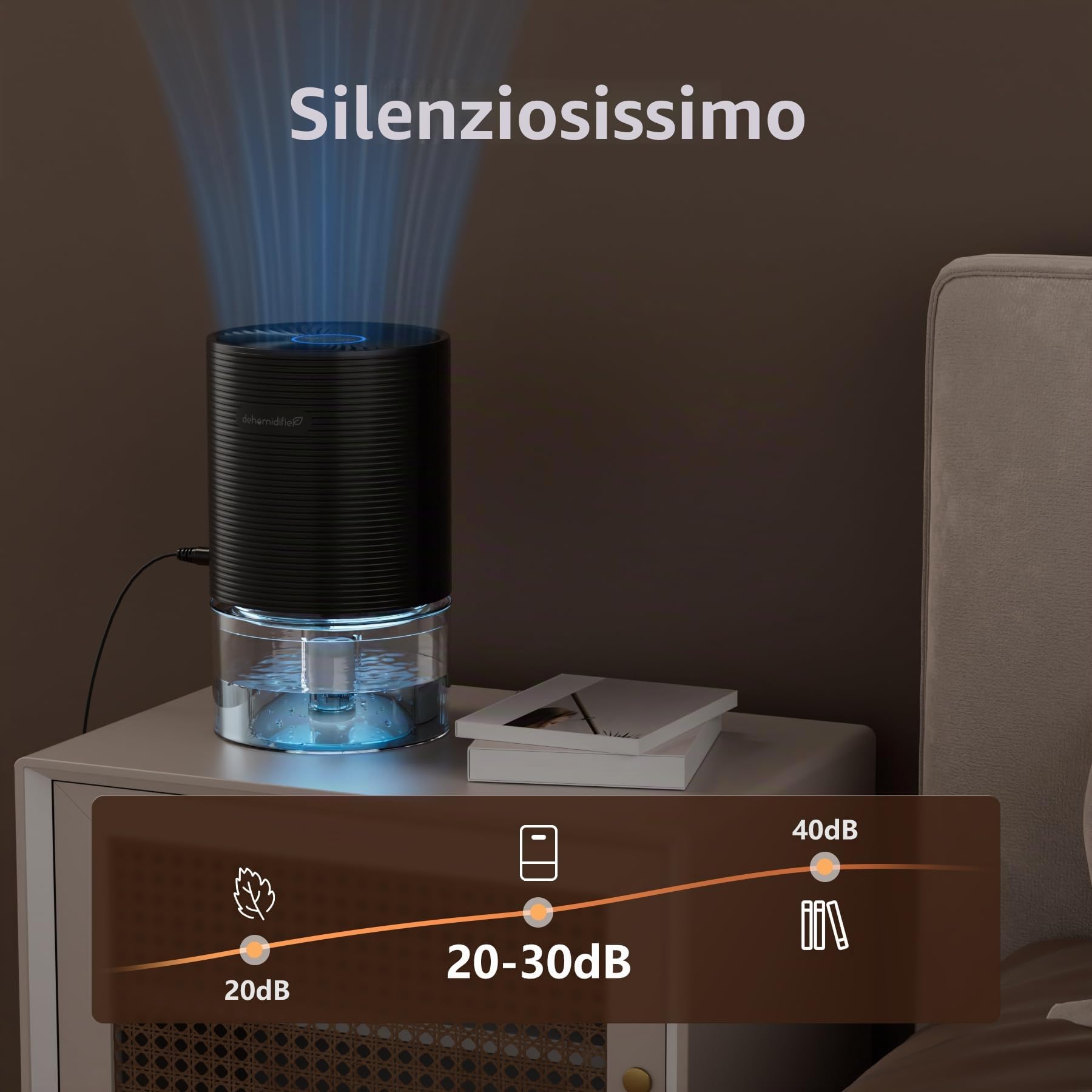 Deumidificatori per la Casa, Deumidificatore Portatile per la Camera da Letto, Ultra-Silenzioso, Spegnimento Automatico, a Risparmio Energetico per il Bagno