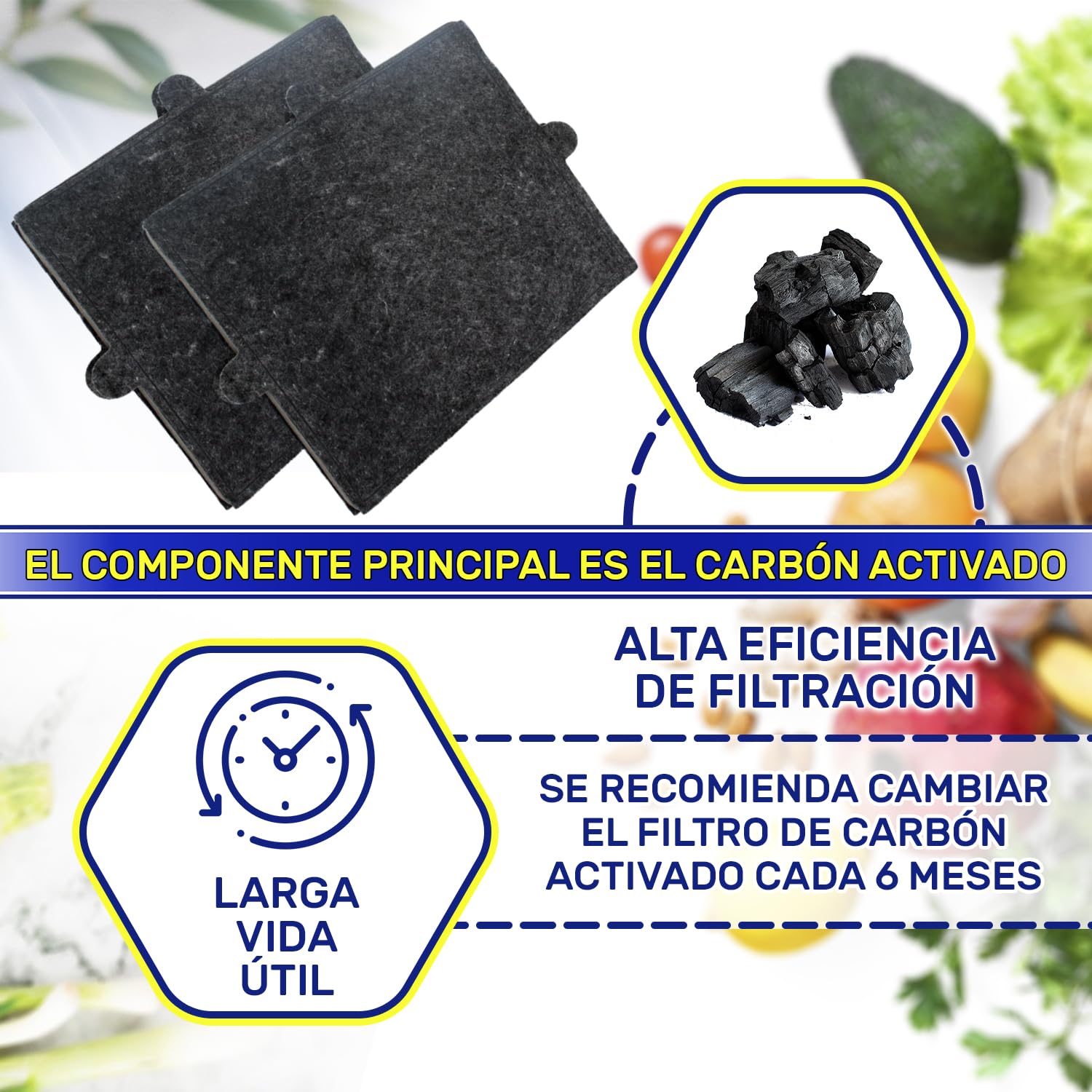 2x Filtro Carbon Activo Campana Extractora 288x242x20mm 06228731 para Miele