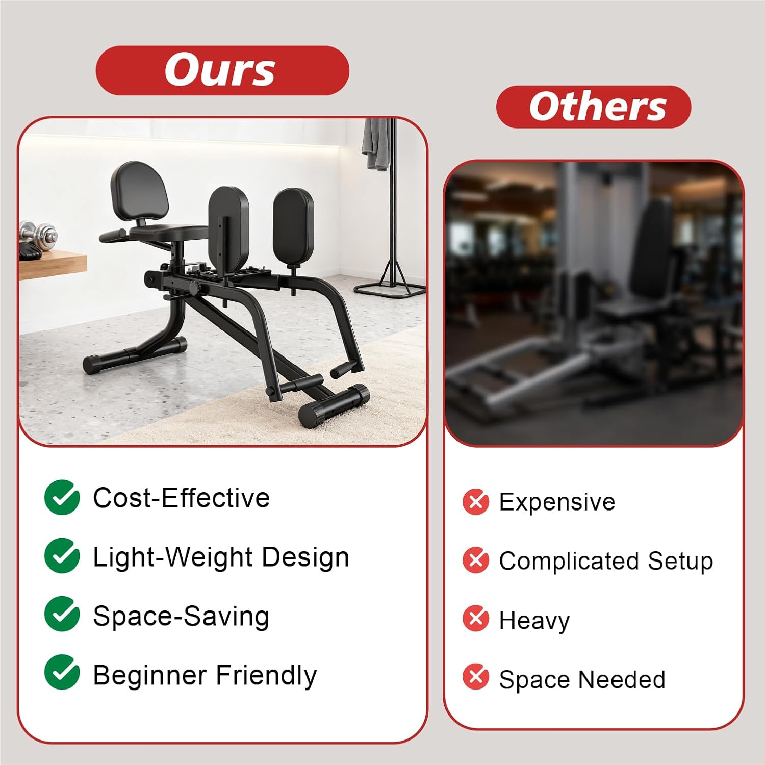 Hip Adduction Abduction Machine by SEWD – Home Gym Inner/Outer Thigh Trainer for Strength Training, Two in One Compact Glute & Thigh Workout Equipment.