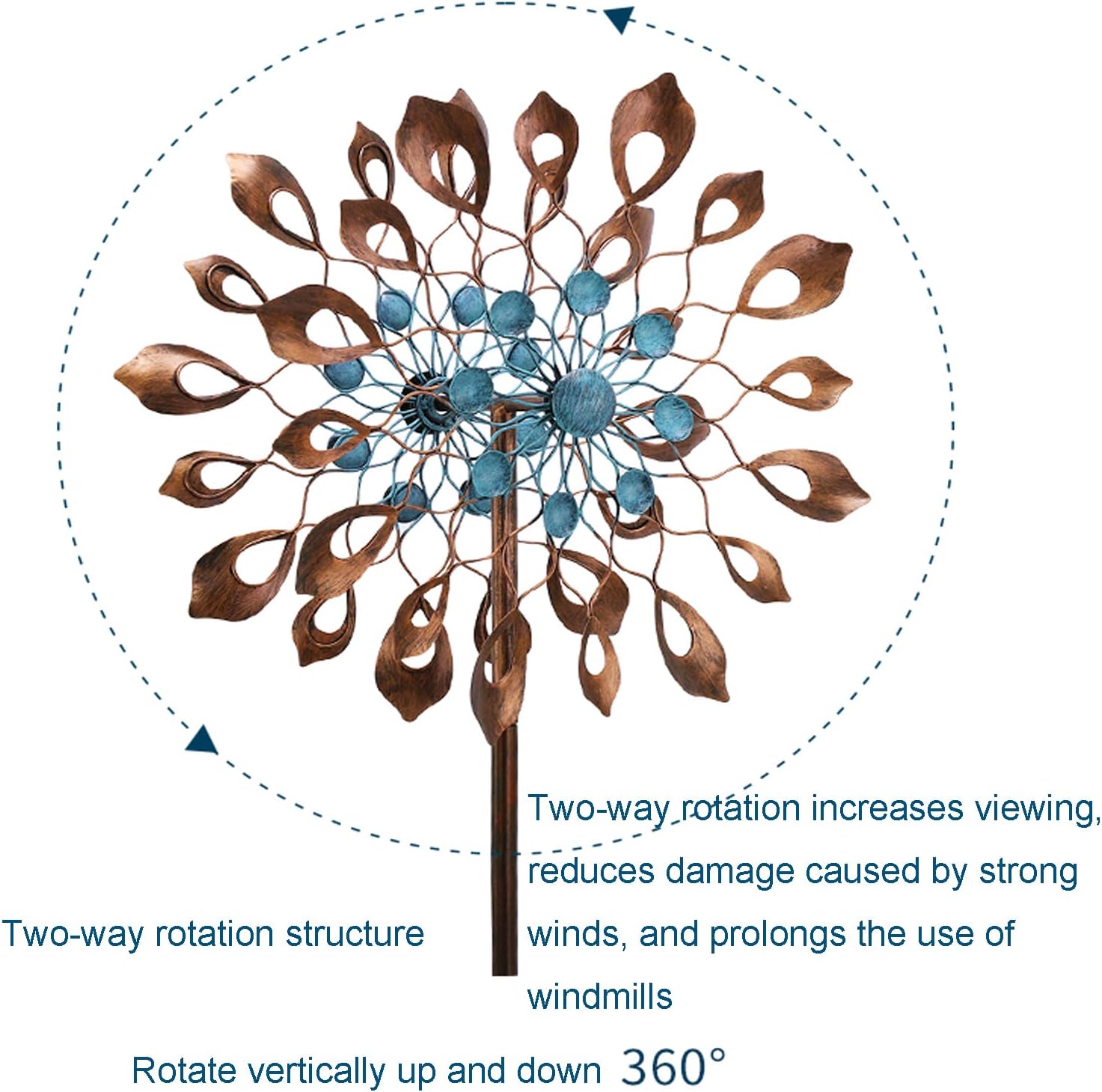 Large Metal Kinetic Wind Spinner, Double Windmill Spinner,Yard Art Spinner Wind Catchers,for Garden Outdoor Decor