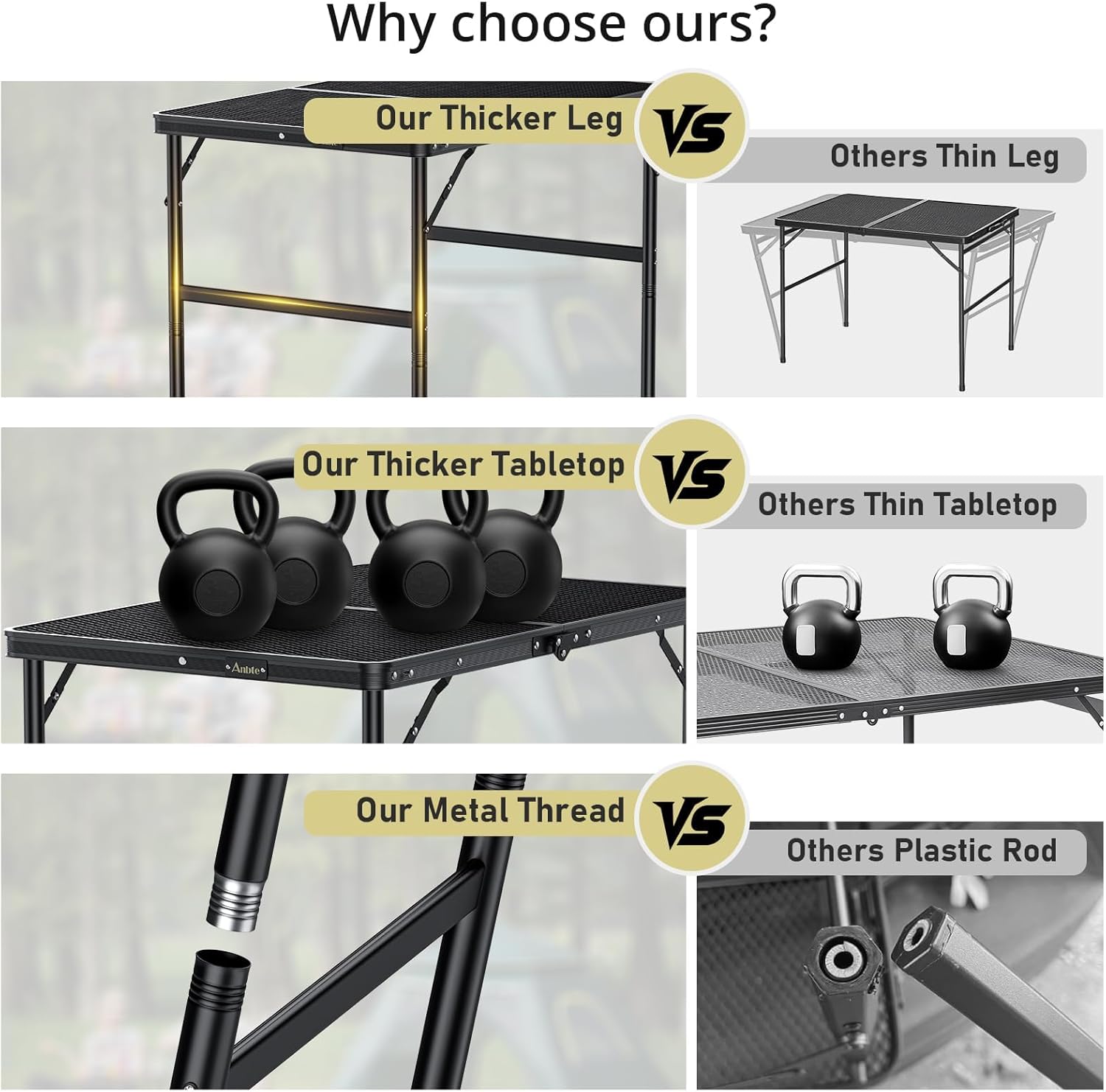 Anbte Portable Grill Table Max 29.5", 2 Adjustable Heights Folding Camping Table with Heat-Resistant Mesh Tabletop &Portable Handle, Waterproof, for Cooking BBQ Outdoor Patio, 31" X 22", Black