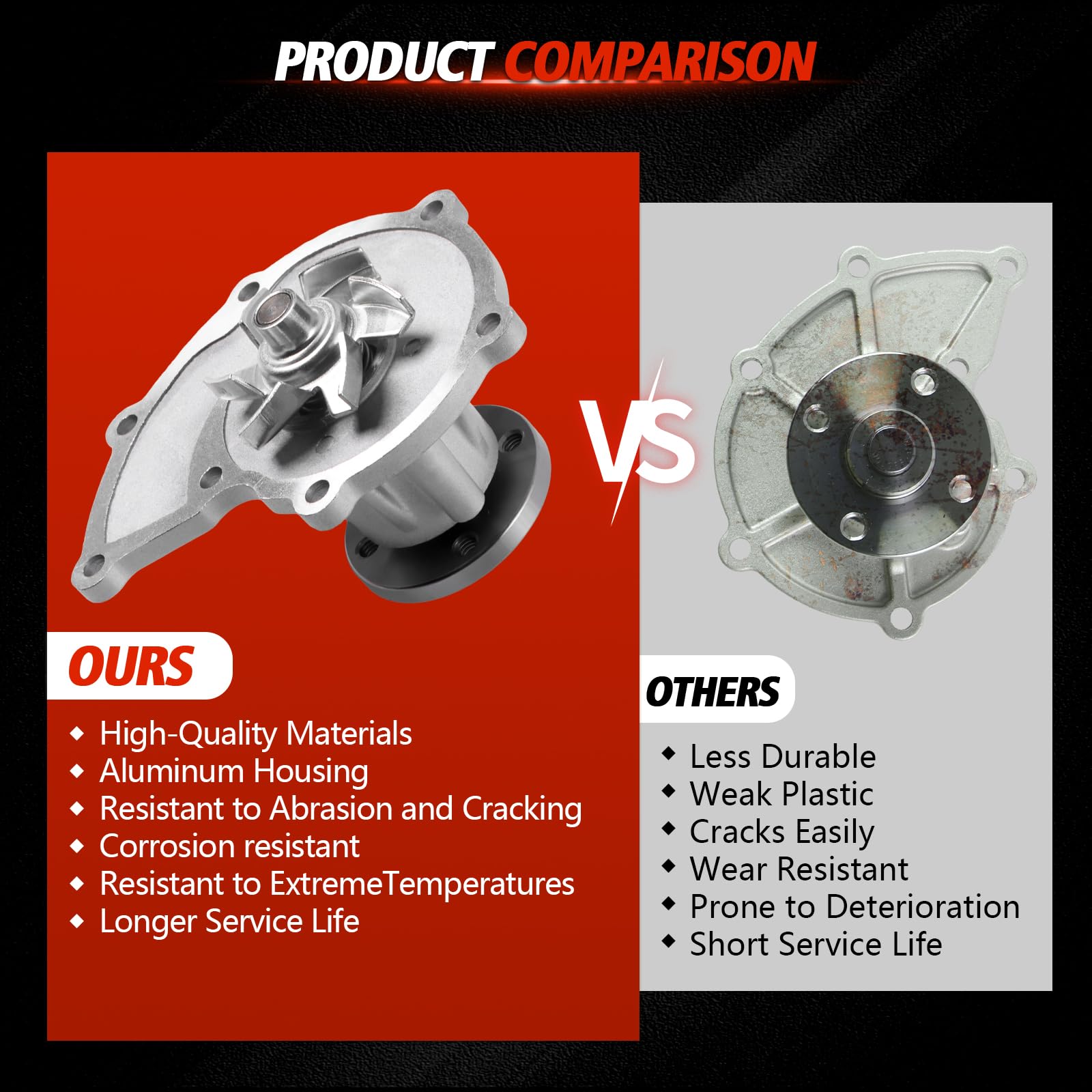 Amazon.com: 4Y Engine Water Pump W/Gasket 16110-78156-71 for