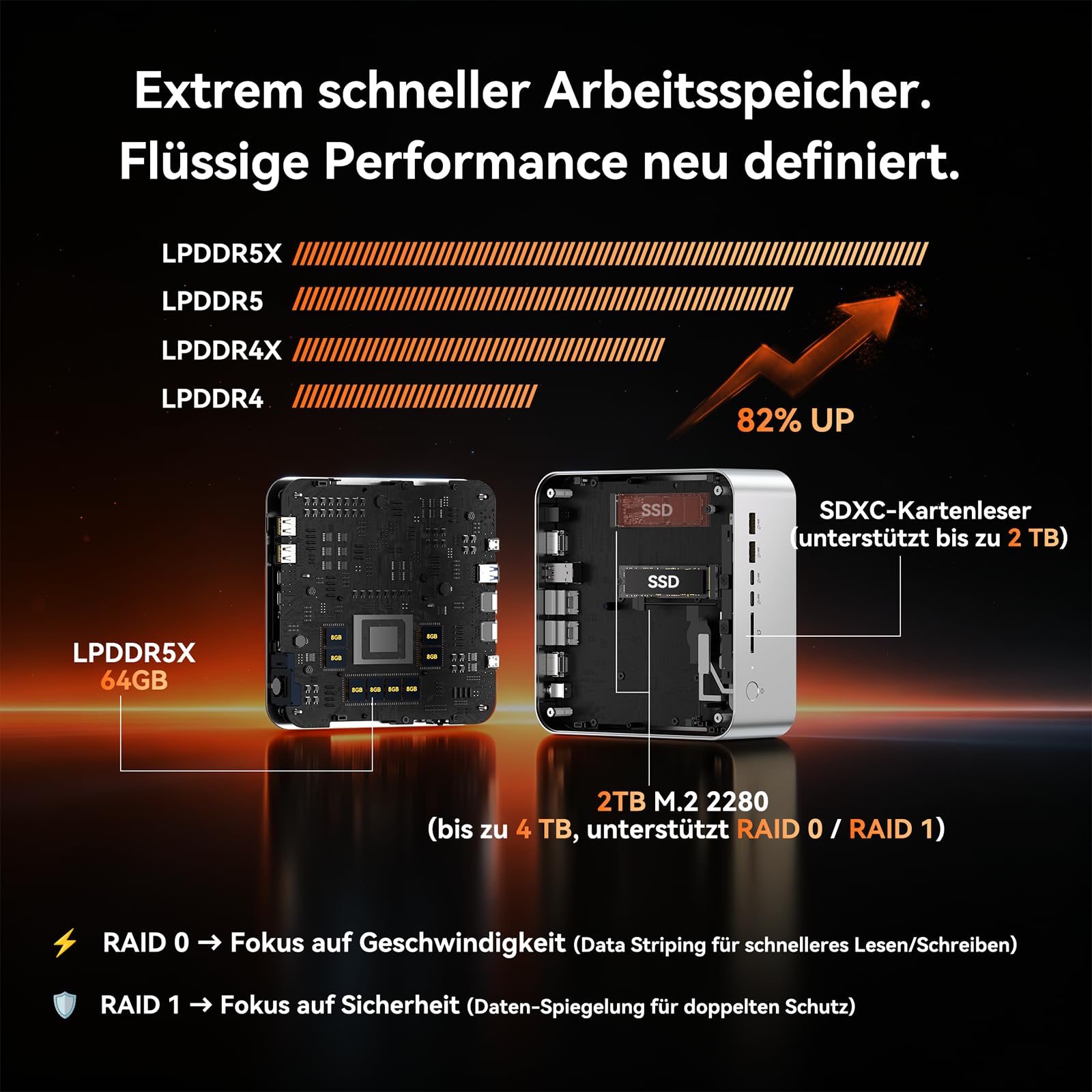 GEEKOM A9 Mega Business Mini PC, AMD Ryzen AI Max+388 LPDDR5X 64GB+1TB