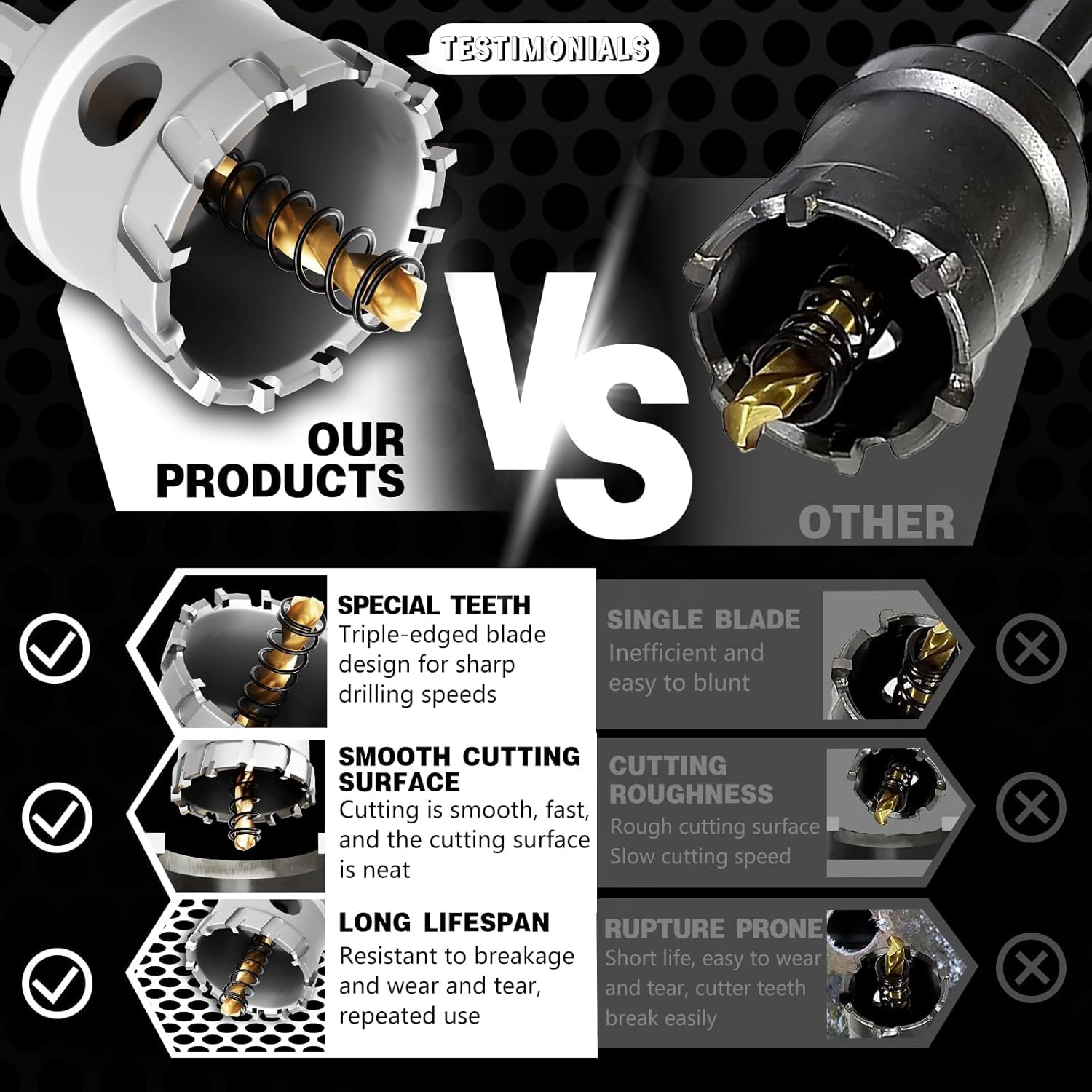 22PCS Carbide Hole Saw Kit for Metal - Heavy Duty TCT Hole Cutter Drill Bits Set with Titanium Pilot & 3 L-Wrench, for Stainless Steel,Iron,Aluminum,Metal
