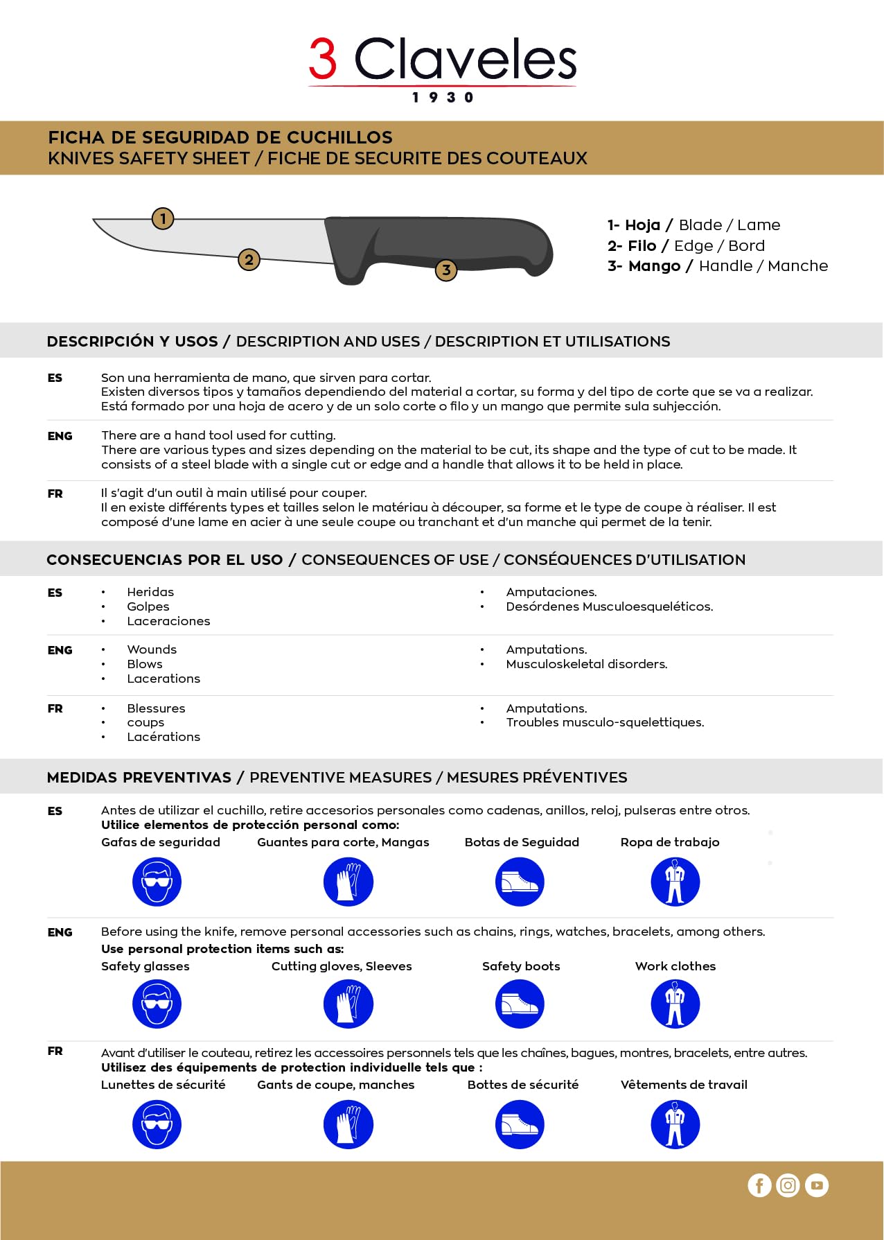 CUCHILLO JAMONERO ALVEOLADO Pom 29 cm. - 11,5" D 3C