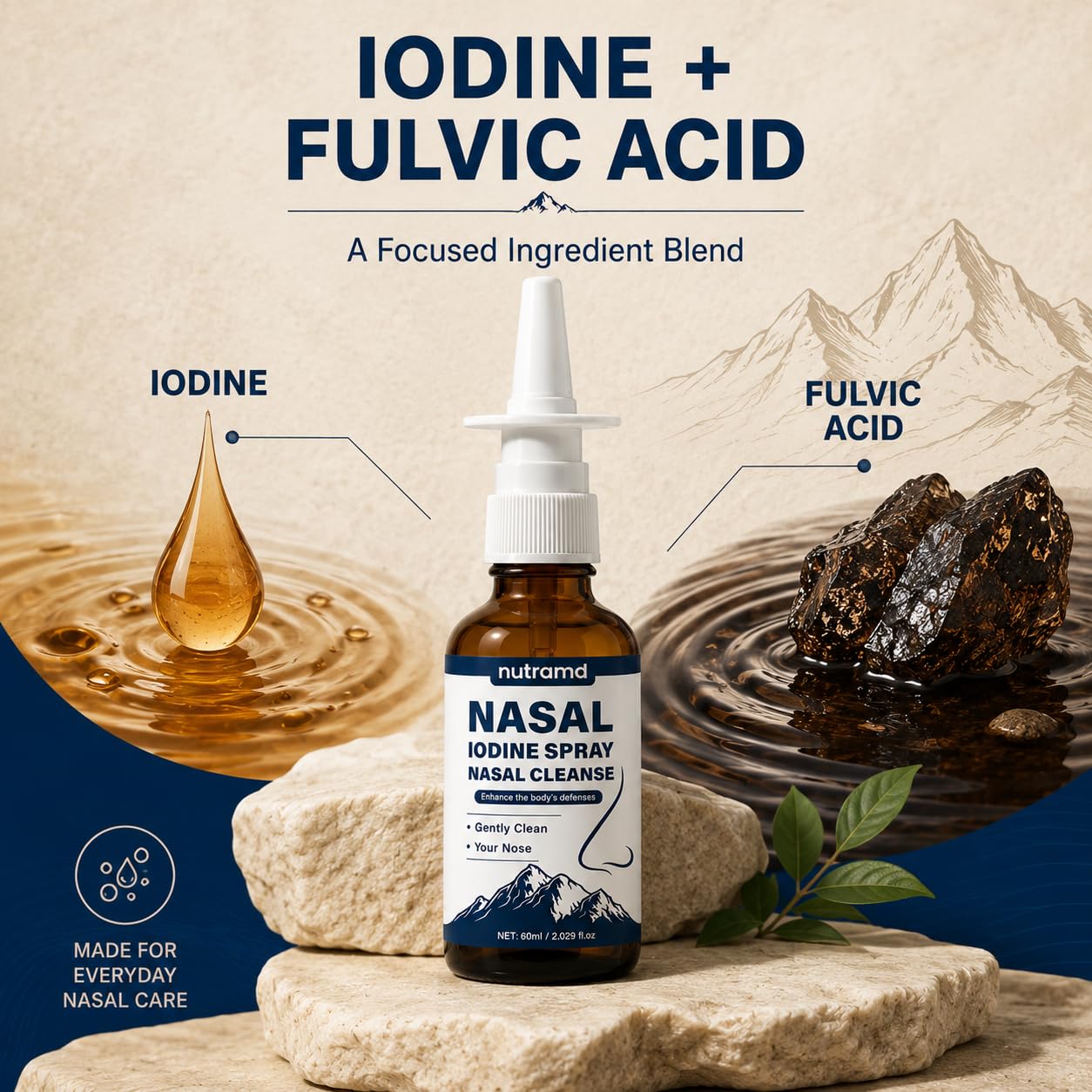 Nutramd Iodine Nasal Spray, with Fulvic Acid, 60ml — Amazon image 3