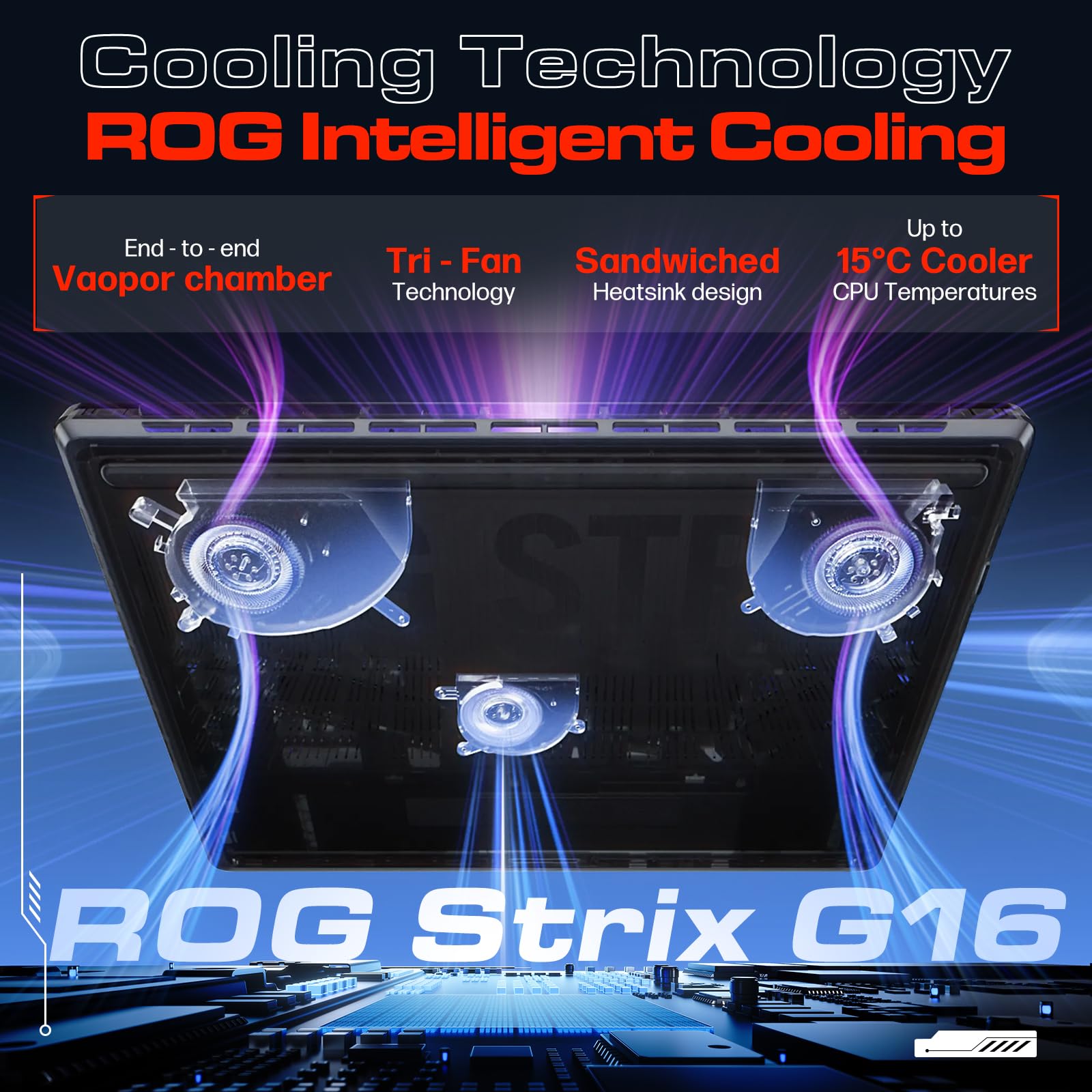 ASUS ROG Strix G16 Gaming Laptop, NVIDIA RTX 5060, Intel i7-14650HX, 16" 1920x1200 FHD+ 165Hz 3ms, WiFi 7, Dolby Atmos, Assume Audio, HD+ Cam, 32 GB DDR5, 1 TB SSD, Windows 11 Pro, Accessori