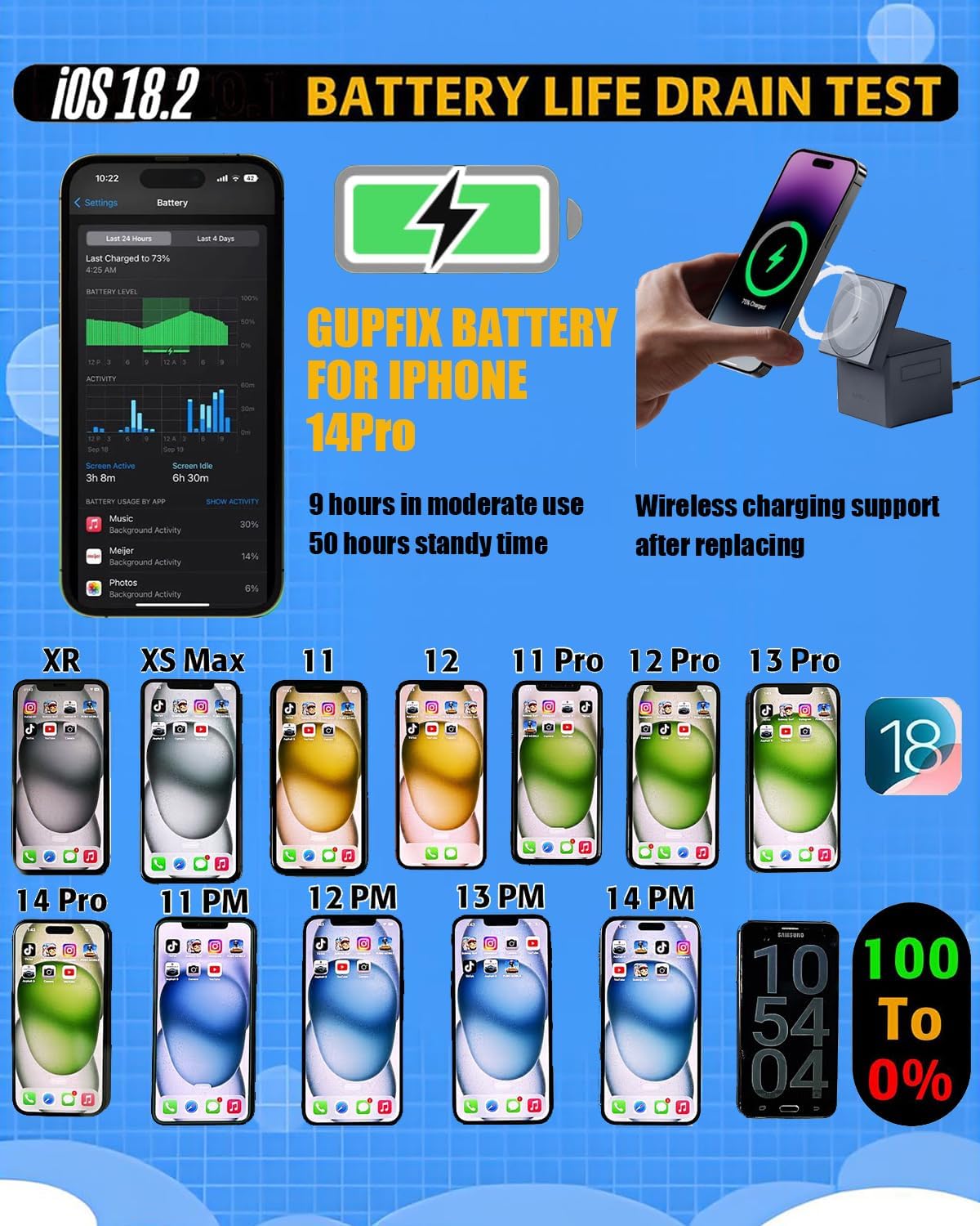 Diagnostic Battery for iPhone 14Pro No Pop-up Unknown Part Warning, 3400mAh High Capacity Li-Polymer Rechargeable Battery Replacement for iPhone 14Pro with Full Tool Kit