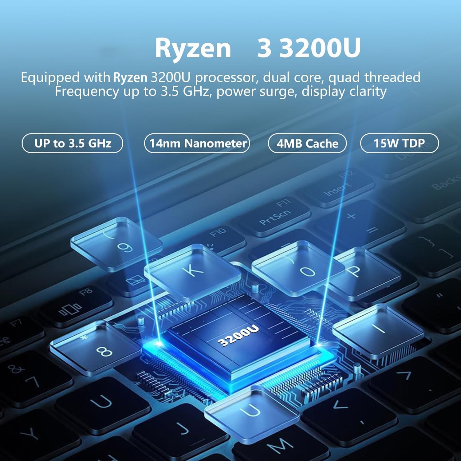 Tunhail 2026 Laptop15.6 Inch 2 in 1 Laptop, notebook laptop Ryzen R3-3200U(Up to 3.5 GHz), laptops Computer 16GB RAM 512GB SSD,1920X1080 FHD,WiFi 5 BT5.1 Backlit Keyboard,RJ45 Type- C,360° Rotating — view 4