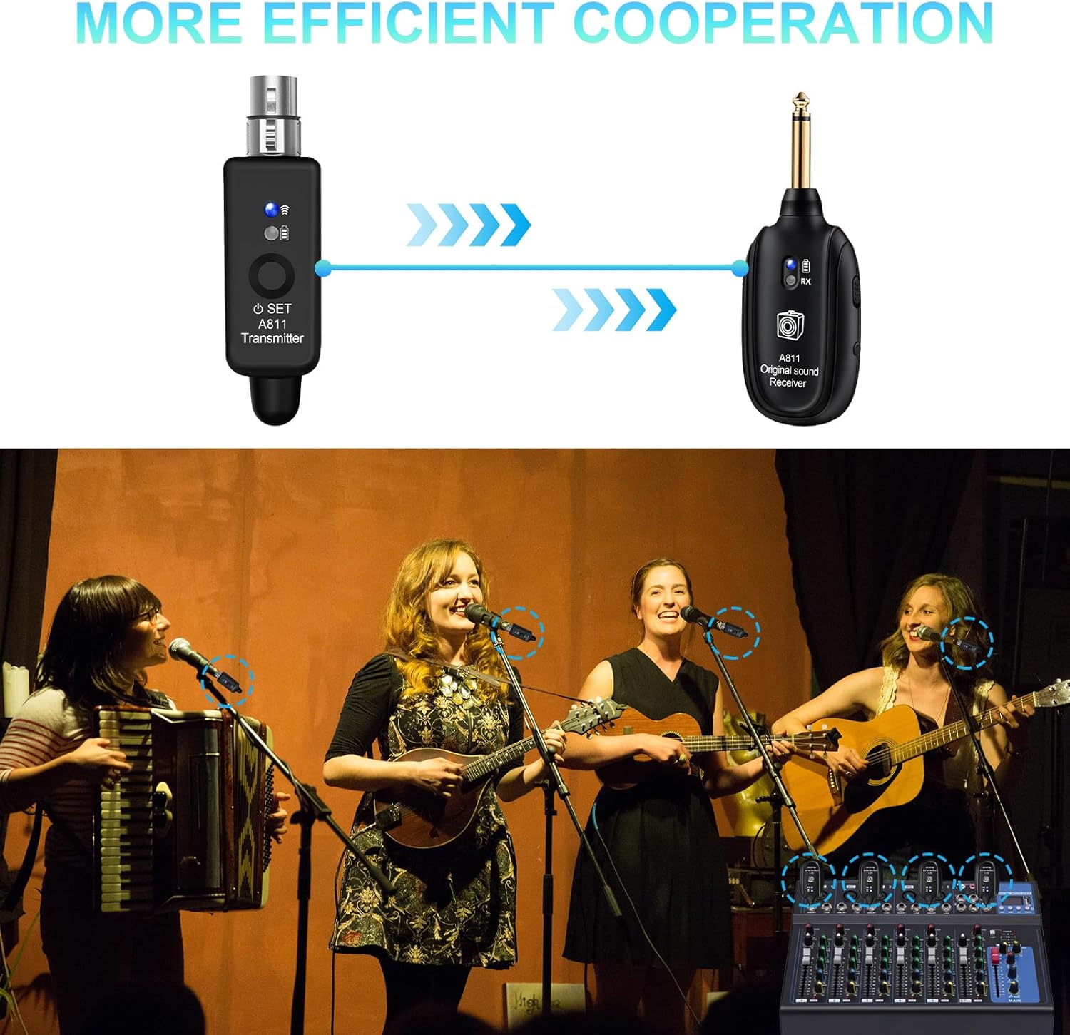 Wireless Microphone Transmitter Receiver 2.4GHz, XLR Microphone Wireless System, Rechargeable Wireless Mic Adapter for Audio Mixer, Dynamic and Condenser Mic, Guitar, Bass (A811)