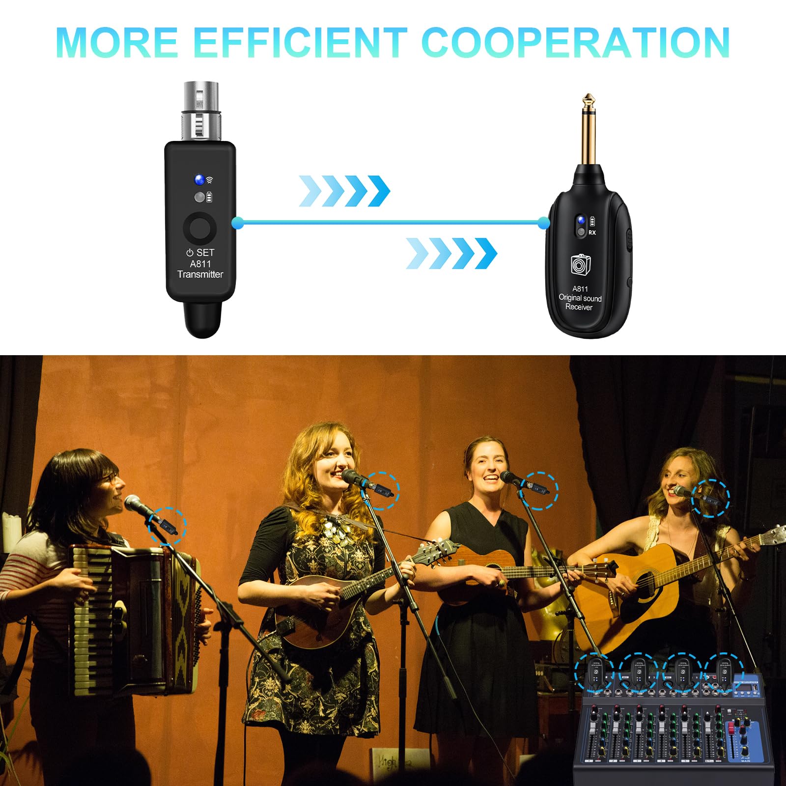 Wireless Microphone Transmitter Receiver 2.4GHz, XLR Microphone Wireless System, Rechargeable Wireless Mic Adapter for Audio Mixer, Dynamic and Condenser Mic, Guitar, Bass