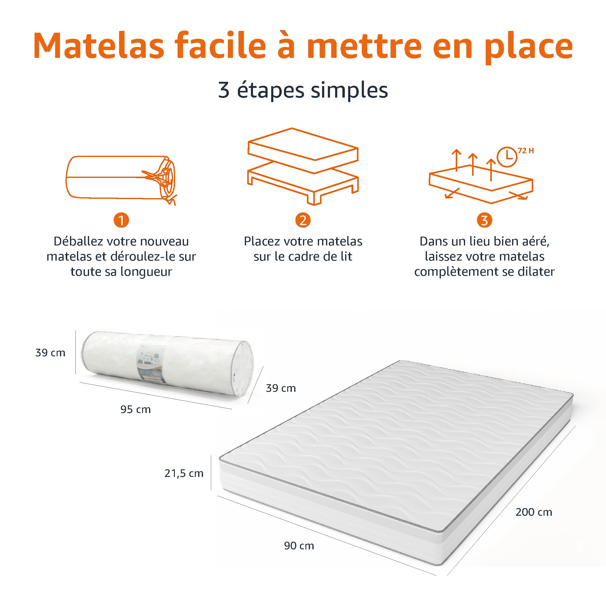 Amazon Basics Matelas 7 zones à Ressort intérieur, Moyenne ferme (H3), 90 x 200 x 21.5 cm, Blanc