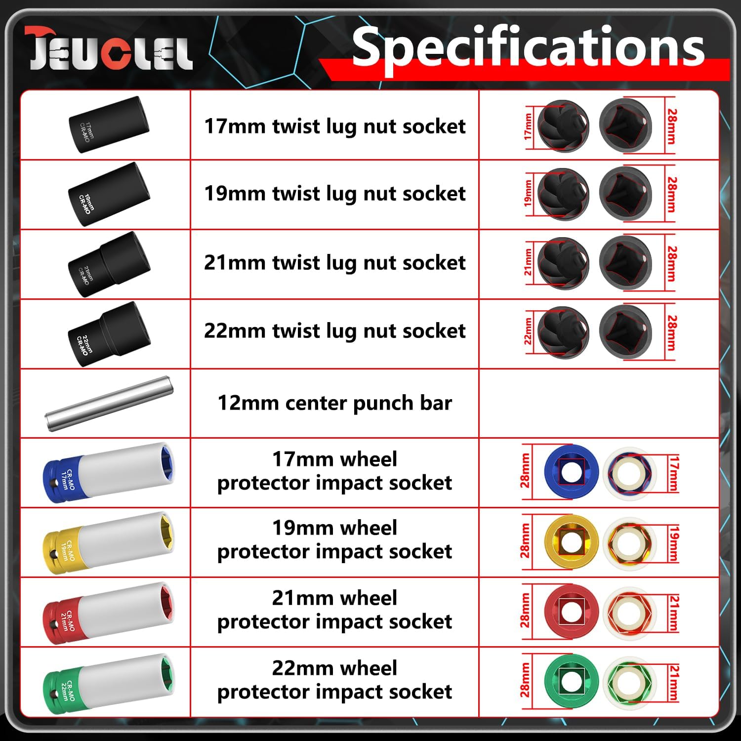9PCS 1/2" Dr Wheel Protector Impact Socket & Lug Nut Socket Set, 17, 19, 21, 22mm Lug Nut Remover Extractor Tools, 6 Point Non-Marring Lug Nut Thin Wall Deep Socket Wrench, Twist Socket CR-MO