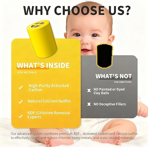 Miniatura 4 de Filtro de ducha de repuesto compatible con cabezal de ducha y filtro de ducha filtrado Afina, para agua dura, elimina el cloro y otras impurezas, 1