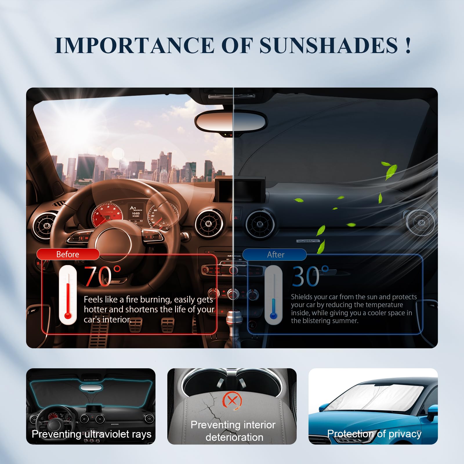 BIBIBO Audi A1 Frontscheibenabdeckung, Auto Abdeckung kompatibel mit Audi A1 8X 2010-2018 / A1 GB 2019-2025, Auto Sonnenschutz für Frontscheibe Faltbar, Sonnenblende gegen UV-Strahlen