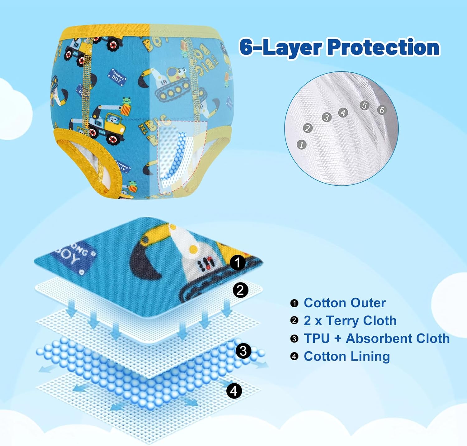 MooMoo Baby Cotton Potty Training Underwear 4 Packs Absorbent Training Pants for Boys 4T - Image 6