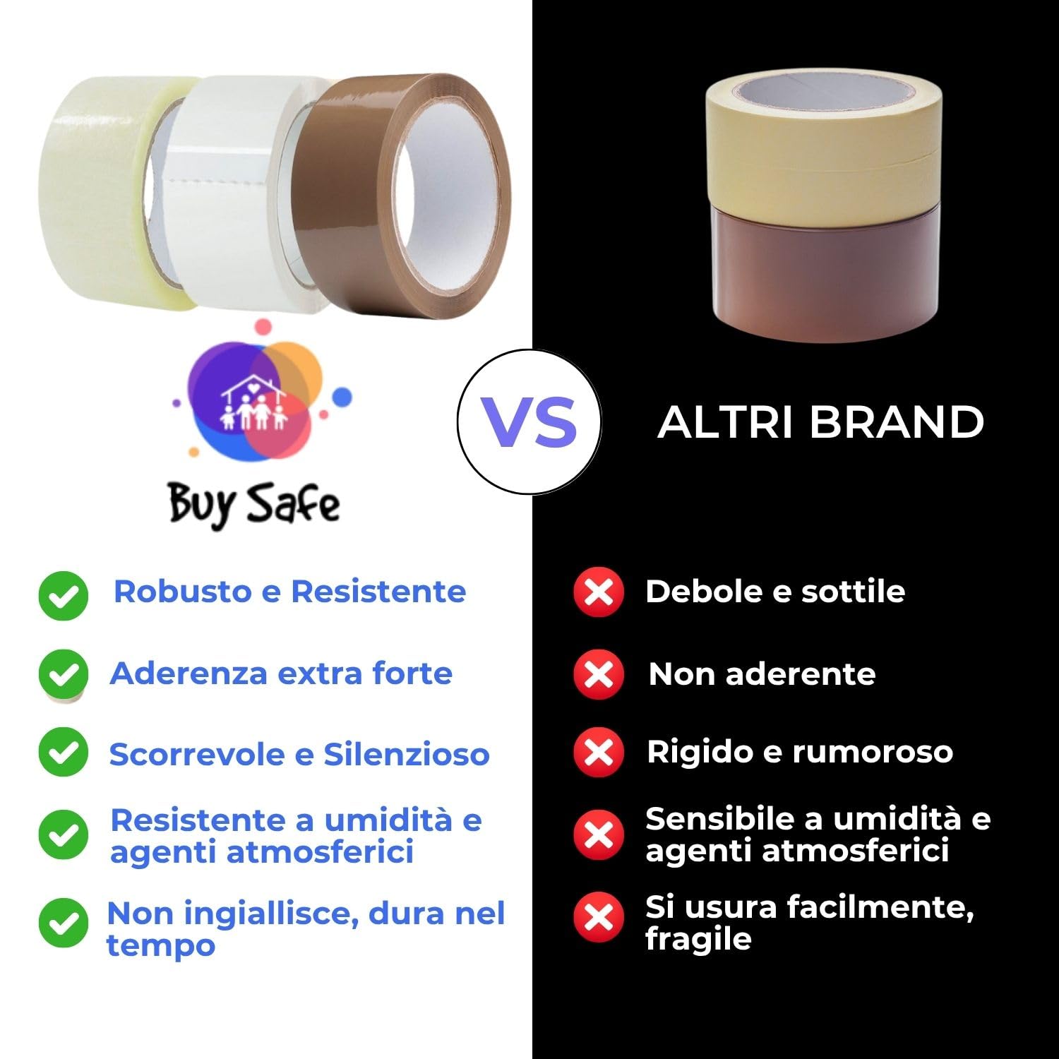 Buy Safe - Nastro Adesivo Pacchi Marrone per Imballaggio, Aderenza Immediata e Duratura, Nastro Imballaggio Resistente e Silenzioso per Spedizioni e Trasloco, Confezione da 6 Rotoli, 50mm x 66m