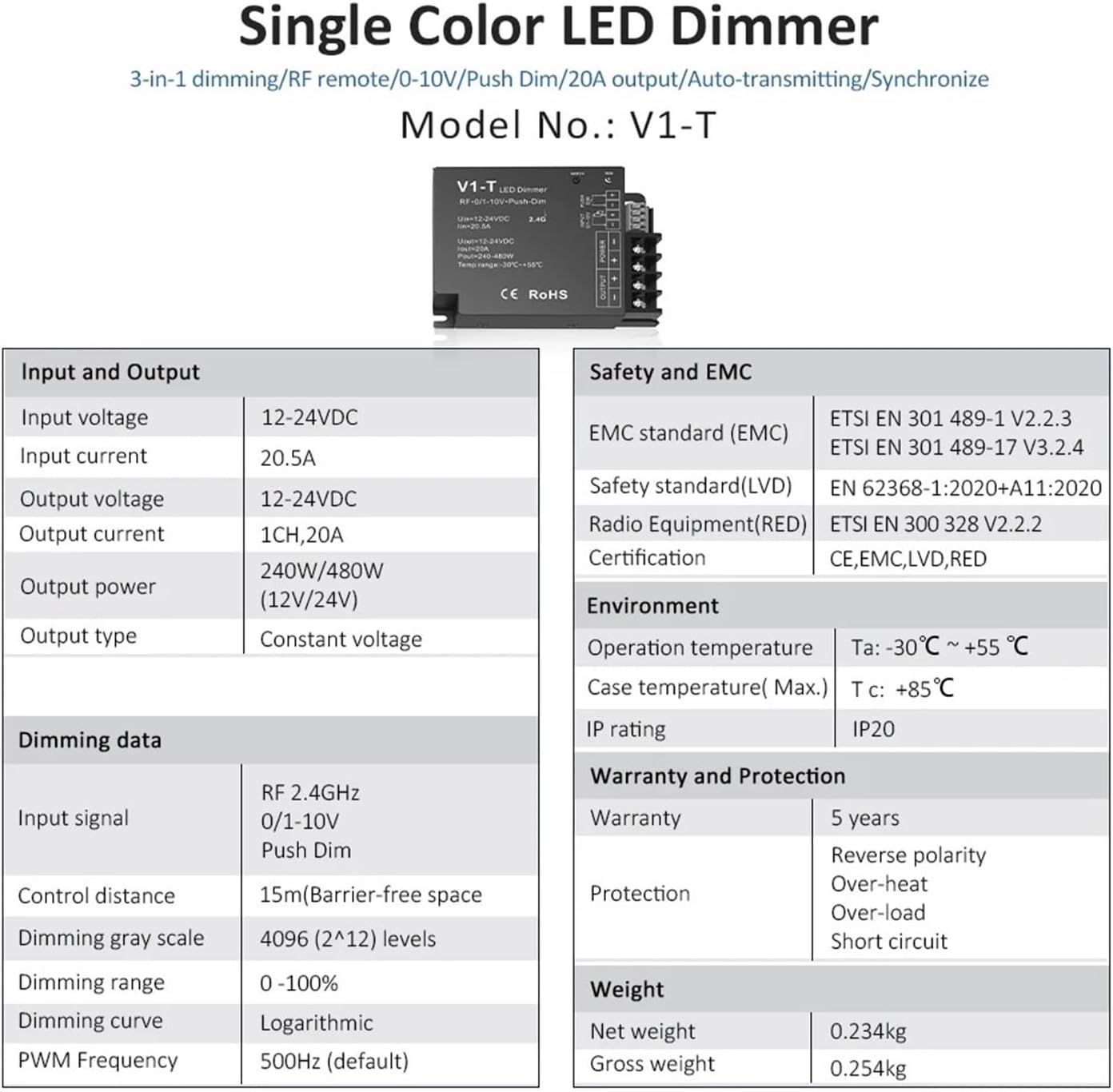 LED Dimmer V1-T 12V 24V 2.4G Remote Control R1 RU4 RU8 0-10V Wall Mounted Panel T18 Touch Dimming Single Color Light Strip(T18 White Dimmer)