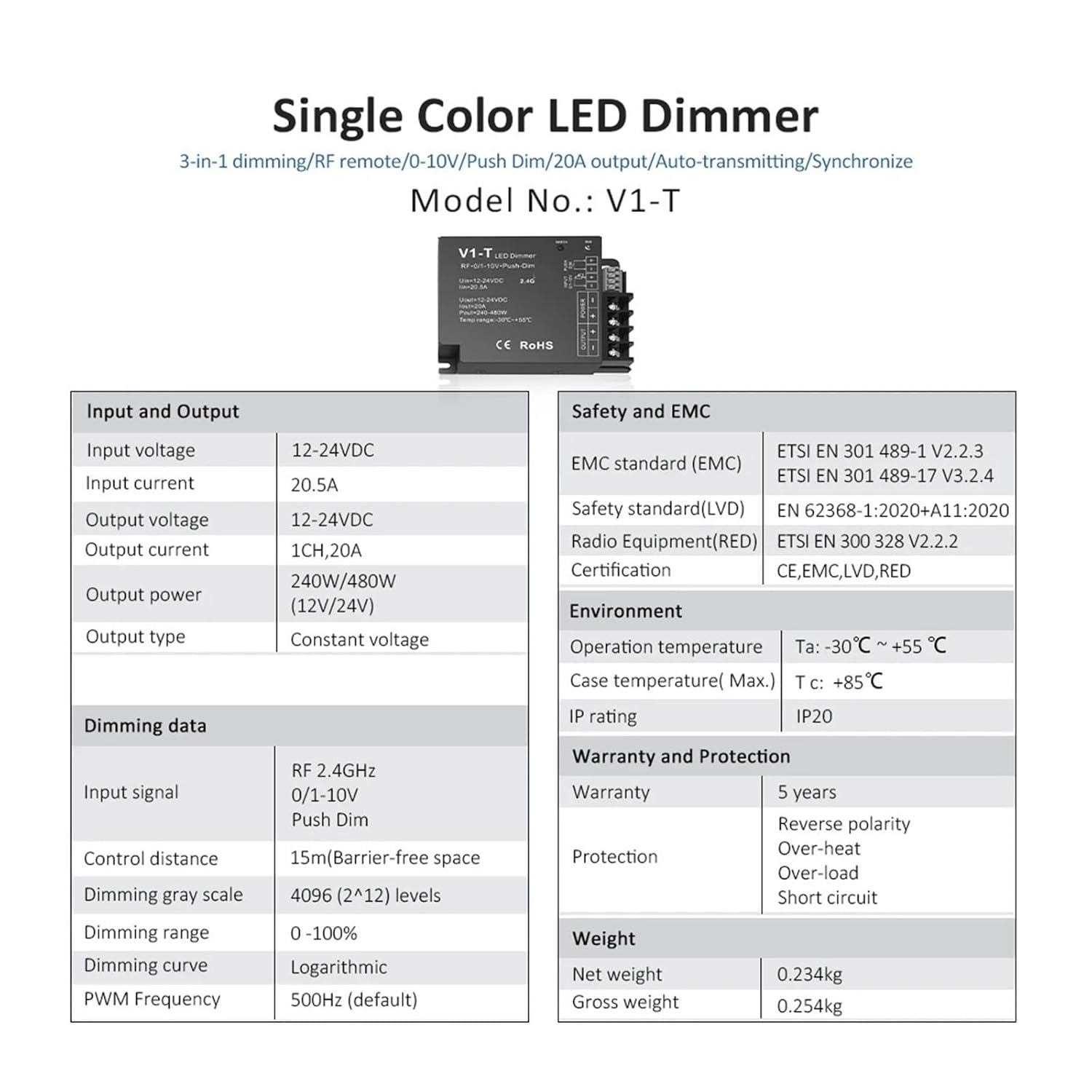 LED Dimmer V1-T 12V 24V 2.4G Remote Control R1 RU4 RU8 0-10V Wall Mounted Panel T18 Touch Dimming Single Color LED Light Strip(RU8 8Zone Remote)