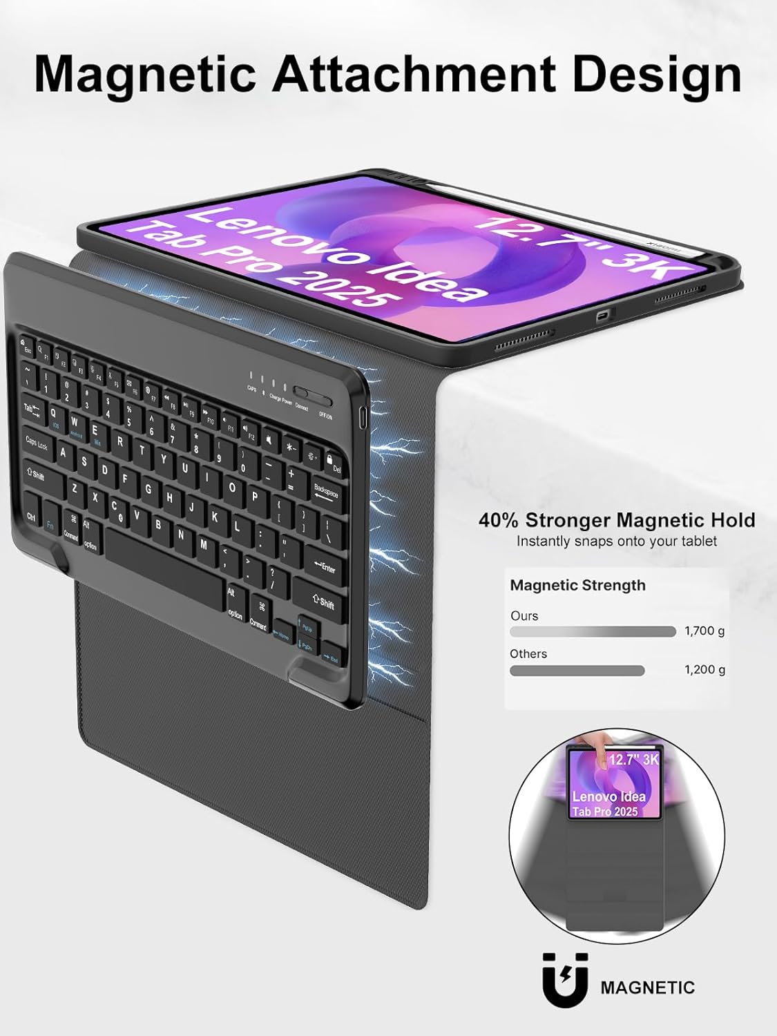 https://m.media-amazon.com/images/I/71nuE4pFwsL._AC_SL1500_.jpg