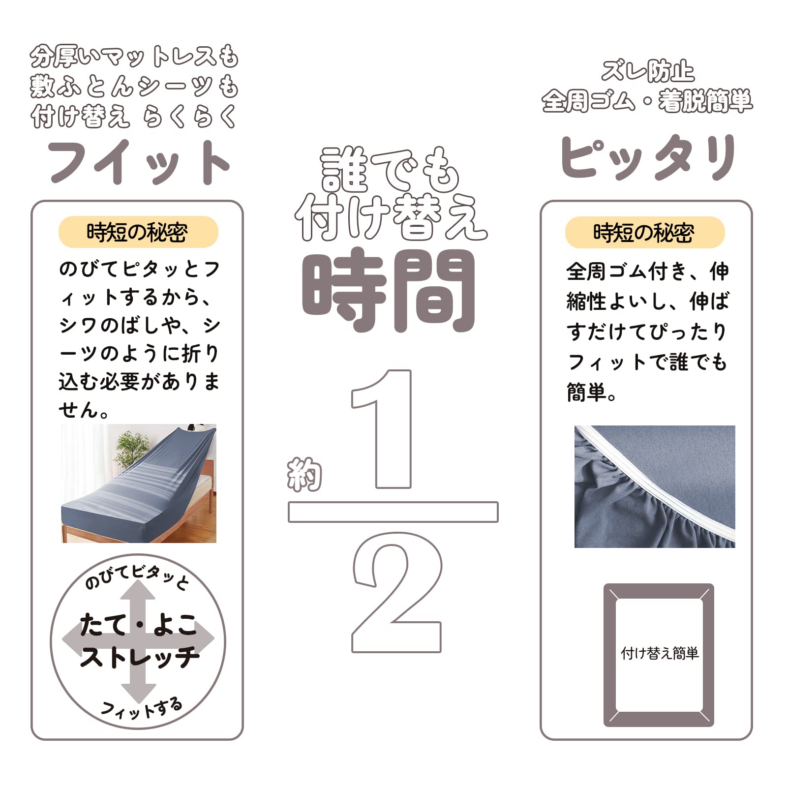 Amway アムウェイフィットシーツシングルサイズ ミストブルー10セット 