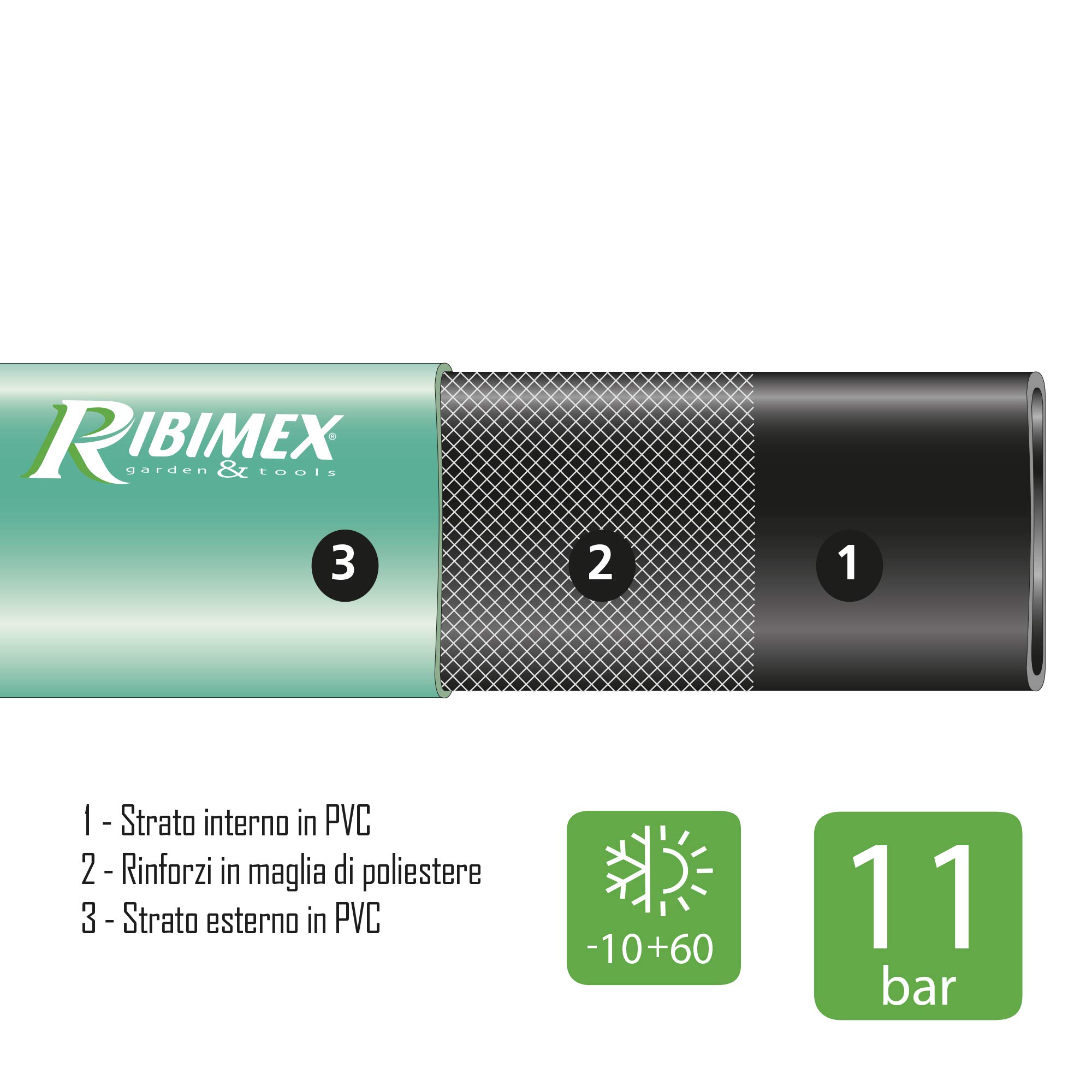 Connettori Per Giunzioni Cavi 100 Connettori Termoretraibili A Urti - Per Cavi 0.5-1.5 Mm2 - Rosso - Schrumpfverbinder Connettori Per Cavi - Foto 10