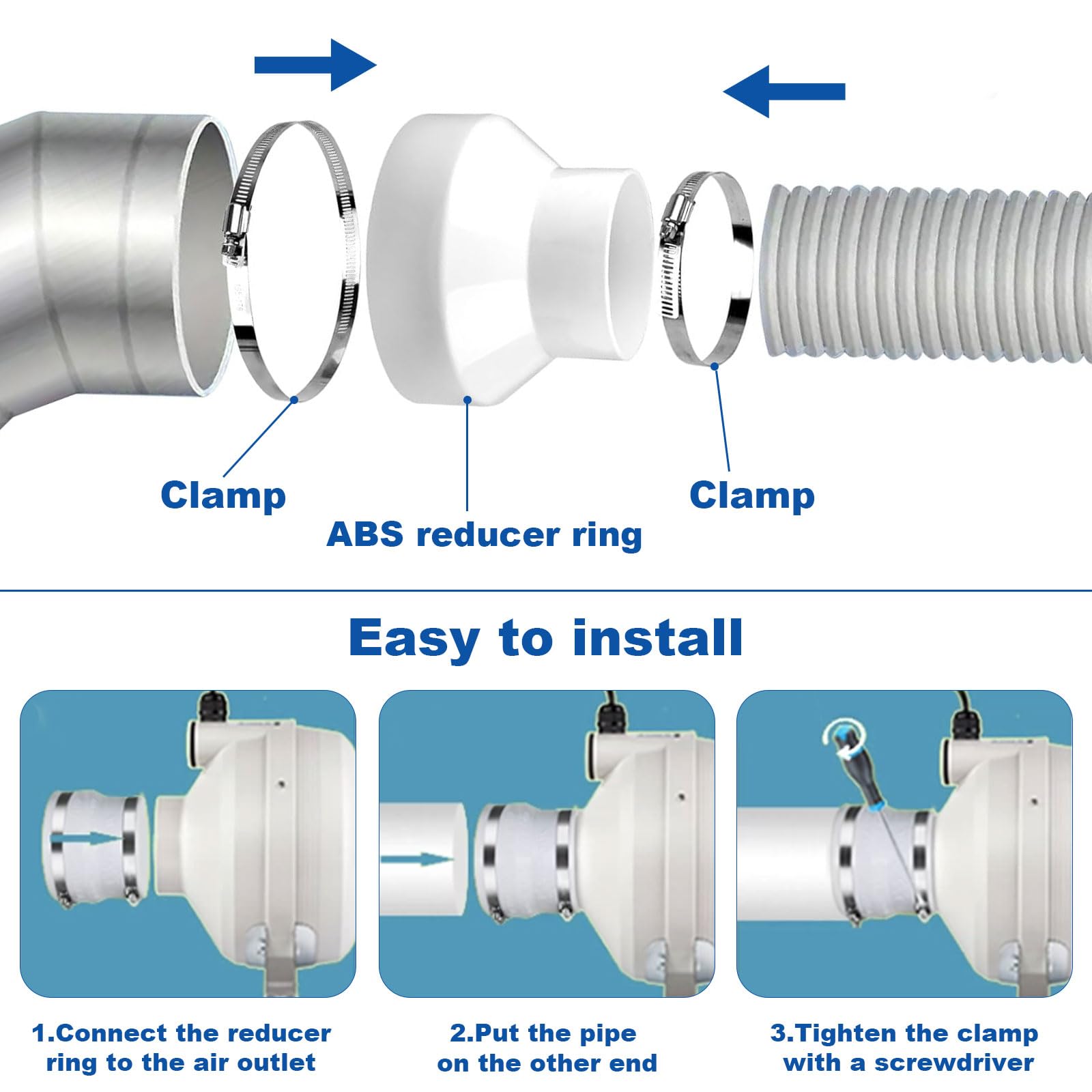 Adaptateur Tuyau Climatisation Mobile - Raccord 130 Mm Intérieur / 150 Mm Extérieur - Blanc ABS