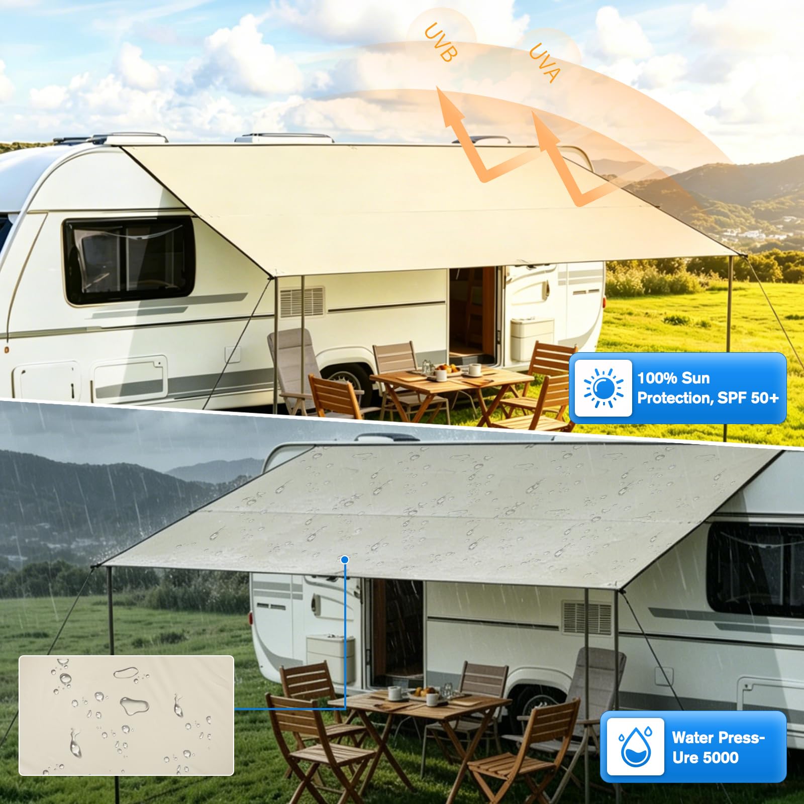 Vorzelt Auto Sonnensegel mit Camping Busvorzelt Markise Auto Camper 2.5 x 2.4m,Universal Caravan Sonnenschutz mit Saugnapf Kederleiste Wohnmobil für Transporter Vans SUV Wasserdicht UV-Schutz