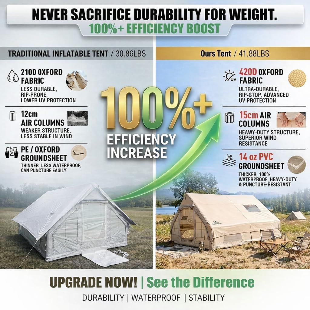 Inflatable Tents for Camping, Large Inflatable Camping Tent with Hand Pump, Easy Setup Tents for 4-6 People, Portable Glamping Tent