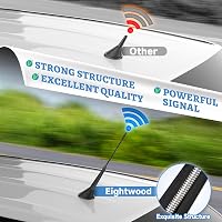 Eightwood Autó Tetőantenna 27,5 cm FM/AM Rádió Vevő Univerzális Antenna 4
