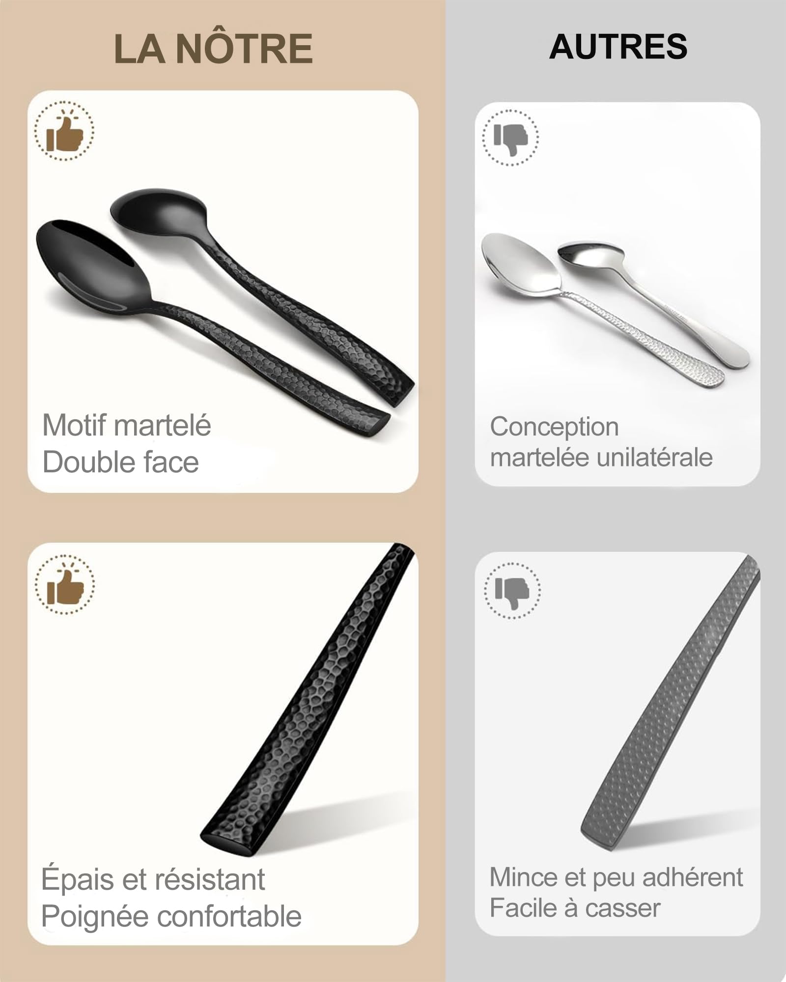 Ensemble de couverts martelés noir, 24 pièces en acier inoxydable robuste pour 6 personnes, couverts de qualité alimentaire, ustensiles miroir pour la maison et le restaurant