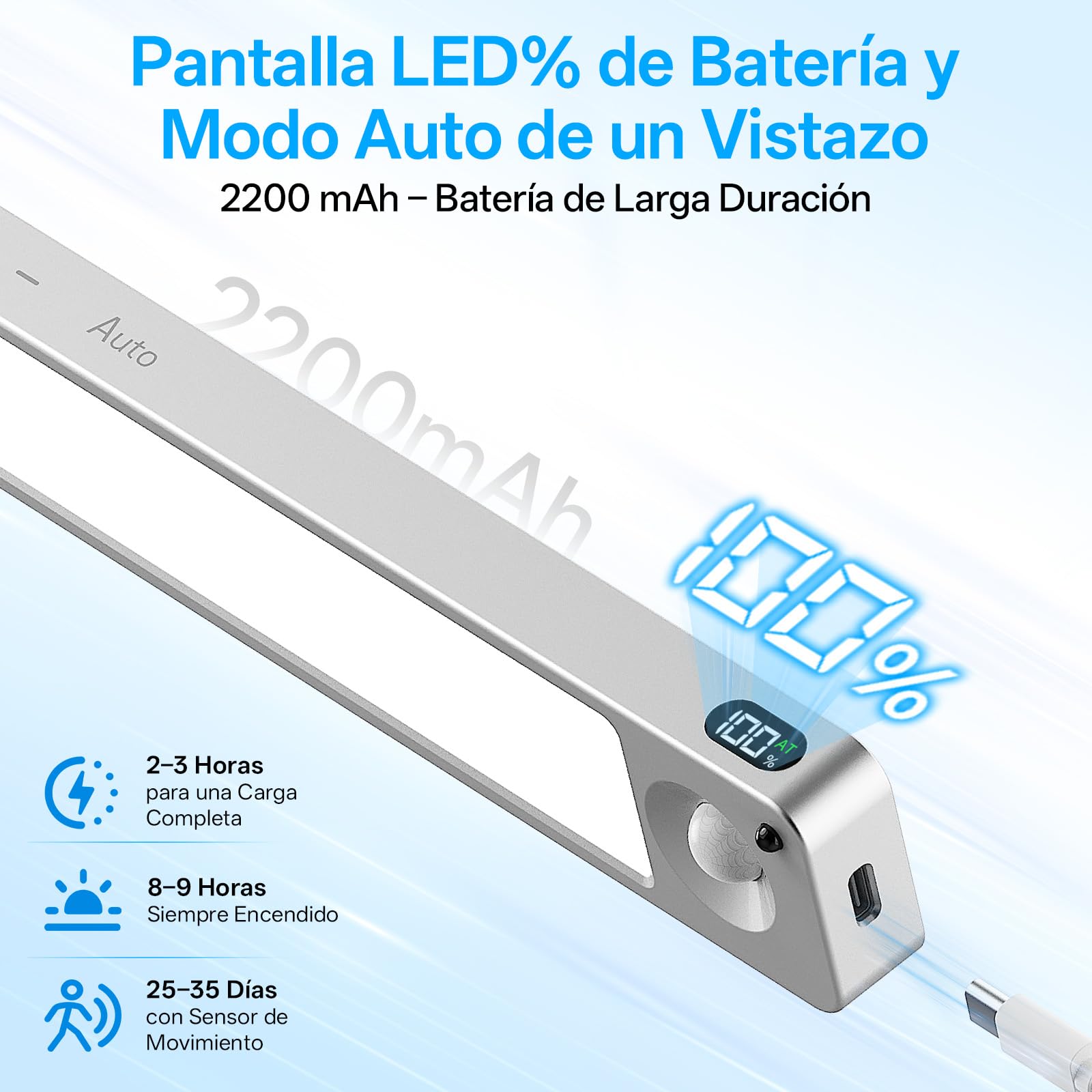 Luz Led con Sensor de Movimiento con Indicador de Batería, 2200 mAh | Luz Armario Sensor Movimiento, 3 Color 3 Modos USB-C Recargable, Led Cocina para Cocina, Armario, 5 pcs, Plata