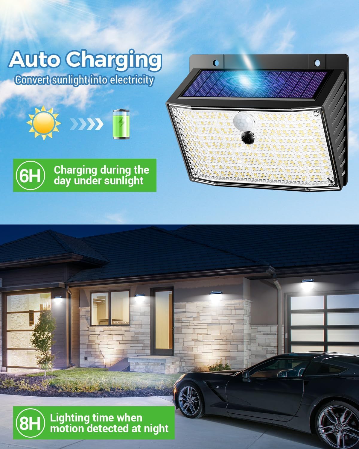 nipify Luce Solare Led Esterno, 4 Pezzi Faretti Solari a Led da Esterno con Sensore di Movimento 3 Modalità Lampade Solari da Esterno IP65 Impermeabile per Giardino Garage Patio Cortile