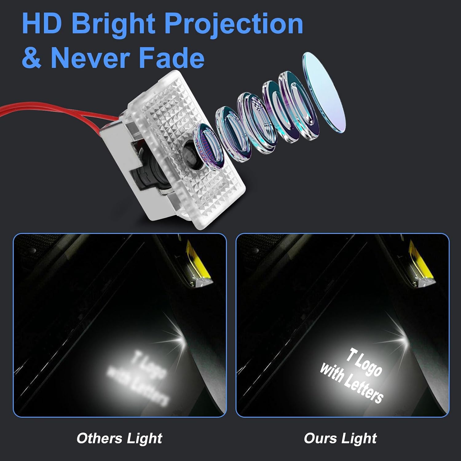 LED Car Door Logo Projector Lights Compatible with Tesla Model 3/S/X/Y, 4-Pack HD Bright Shadow Puddle Lights, No Fade Door Welcome Lights