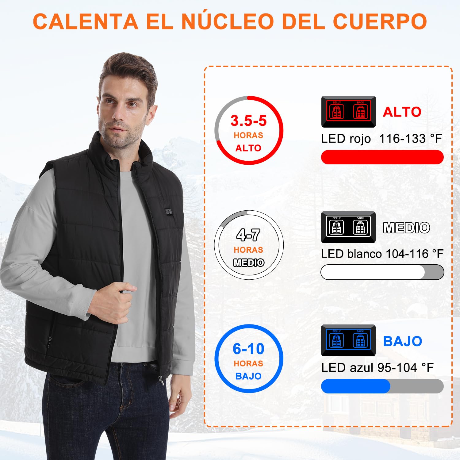 Chaleco Calefactable Hombre, Calefacción Térmico con 15 Zonas, Calentamiento Chaleco con batería de 10000mah, Dual Inteligente Ropa Calefactable para Moto Caza