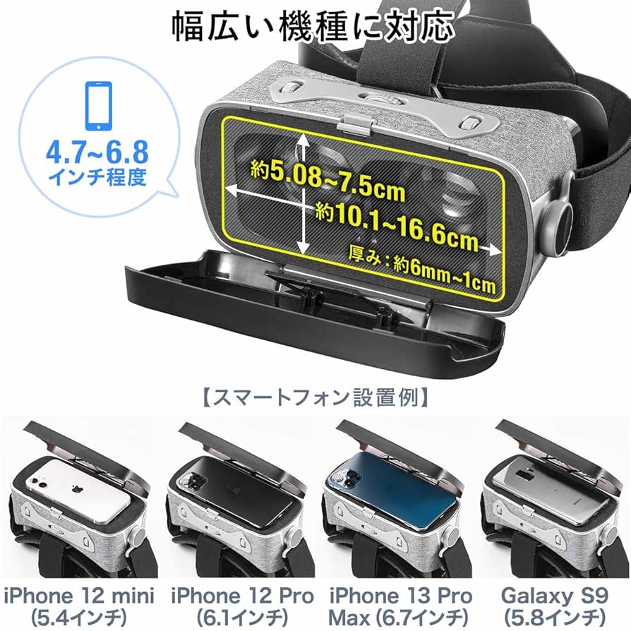 iPhone用VR Amazon | VRヘッドセット iPhone & Android対応 - アクション