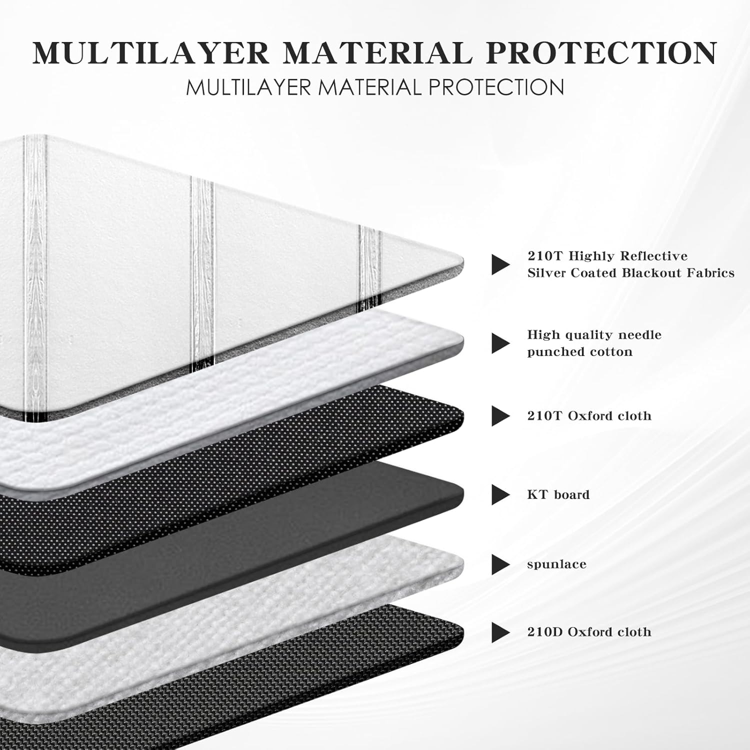 Windshield Sunshade for Ram 1500 2019-2025 UV Protection Easy to Install Custom-Fit for Ram Window Sun Shade with Storage Bag