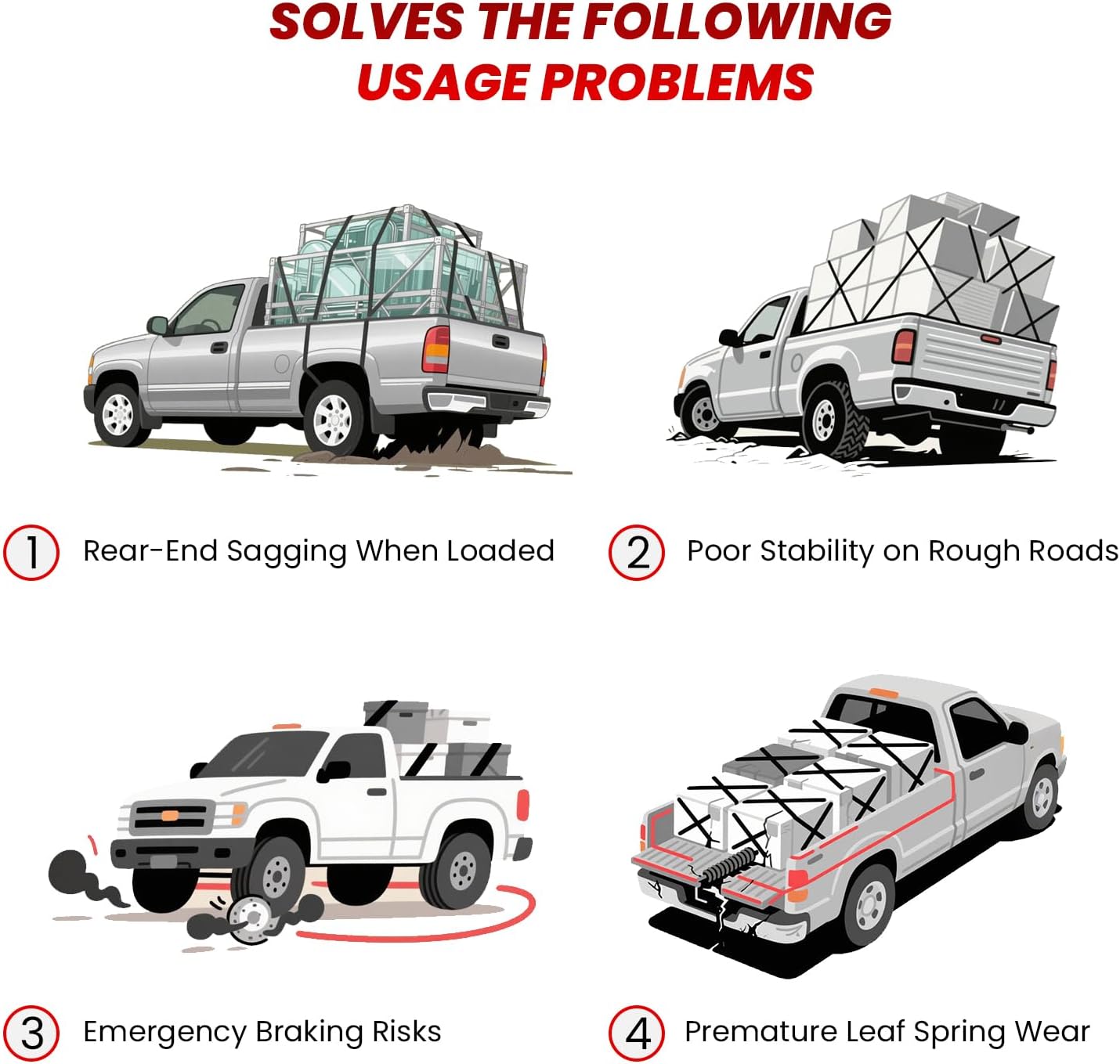 Rear Air Suspension Bags Kit for 2007-2018 Chevrolet Chevy Silverado 1500 Helper Bag Spring Towing 5000 lbs for GMC Sierra 1500 2WD 4WD Replaces for TOW-BB-GM07