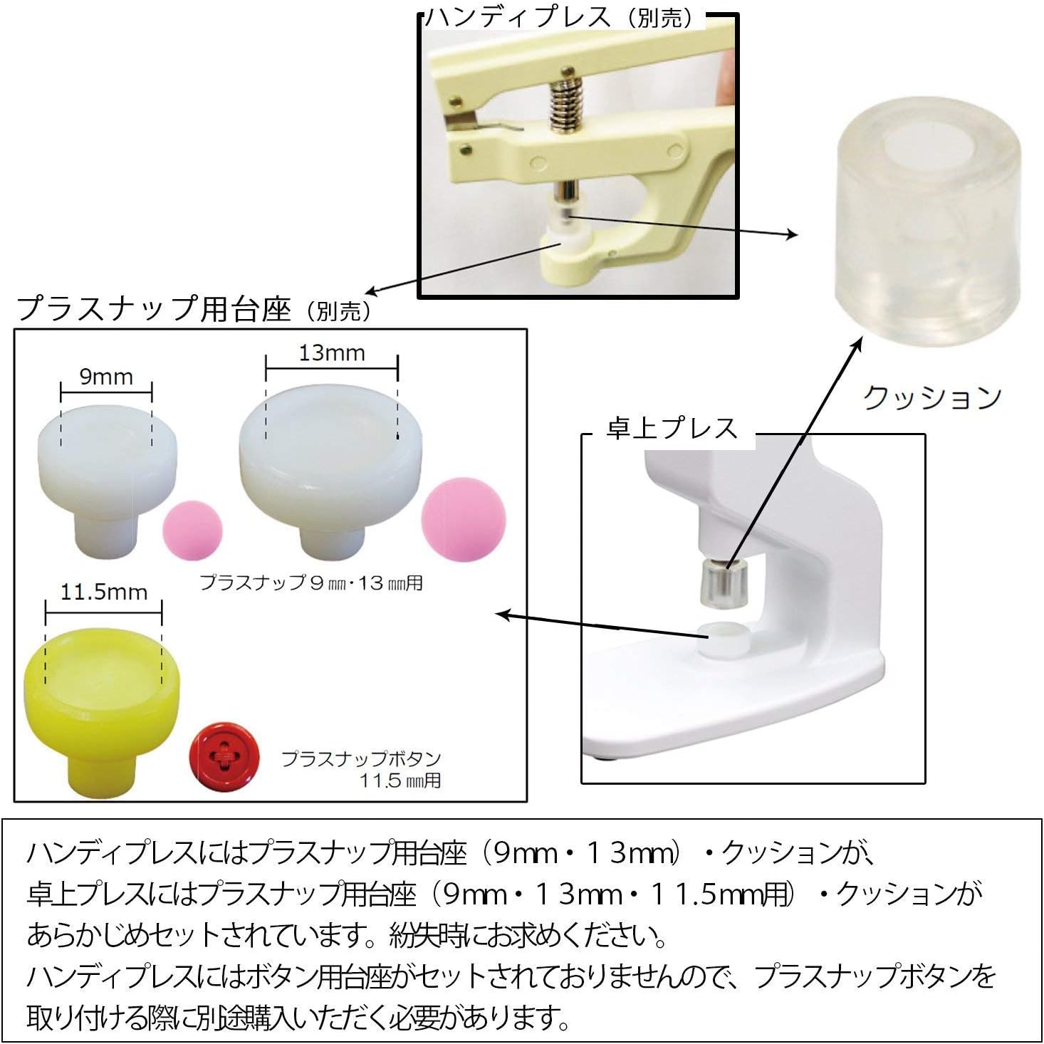 KIYOHARA sankokko- Plus Snap For Tabletop Press SUN15 – 94 , multi