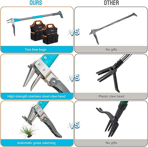 Miniatura 8 de Royalgarden Herramienta extractora de malezas con 2 bolsas de herramientas de jardín, desbrozadora de 40 pulgadas de largo, herramientas de