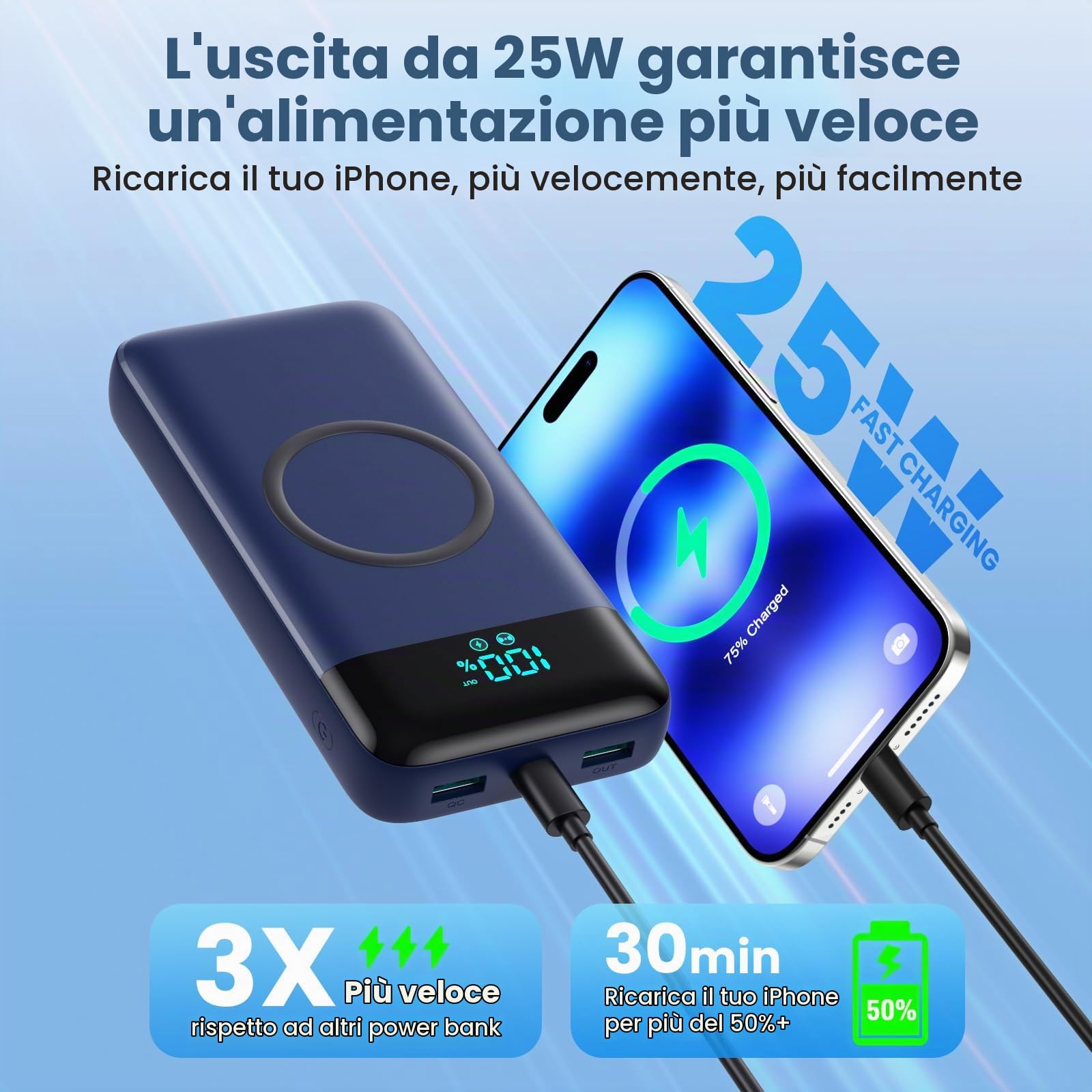 Power Bank 26800 MAh – Ricarica Rapida PD3.0 & QC4.0, Compatibile Con IPhone 17, 16, 15, 14 E Molti Altri