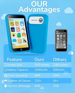 Kids Phone Toys, Kids Smart Phone with 220+ Educational Games, 3.97 Touchscreen Learning Smart Toy, 5MP Rear Camera, No SIM/Wi-Fi, Parental Controls, Rechargeable for Boys Ages 312
