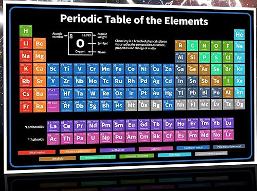 Miniatura 4 de Póster de mesa periódica de tamaño jumbo de 36 pulgadas 2022-36 x 24 pulgadas, negromorado y azul, tabla de química para profesores, estudiantes,