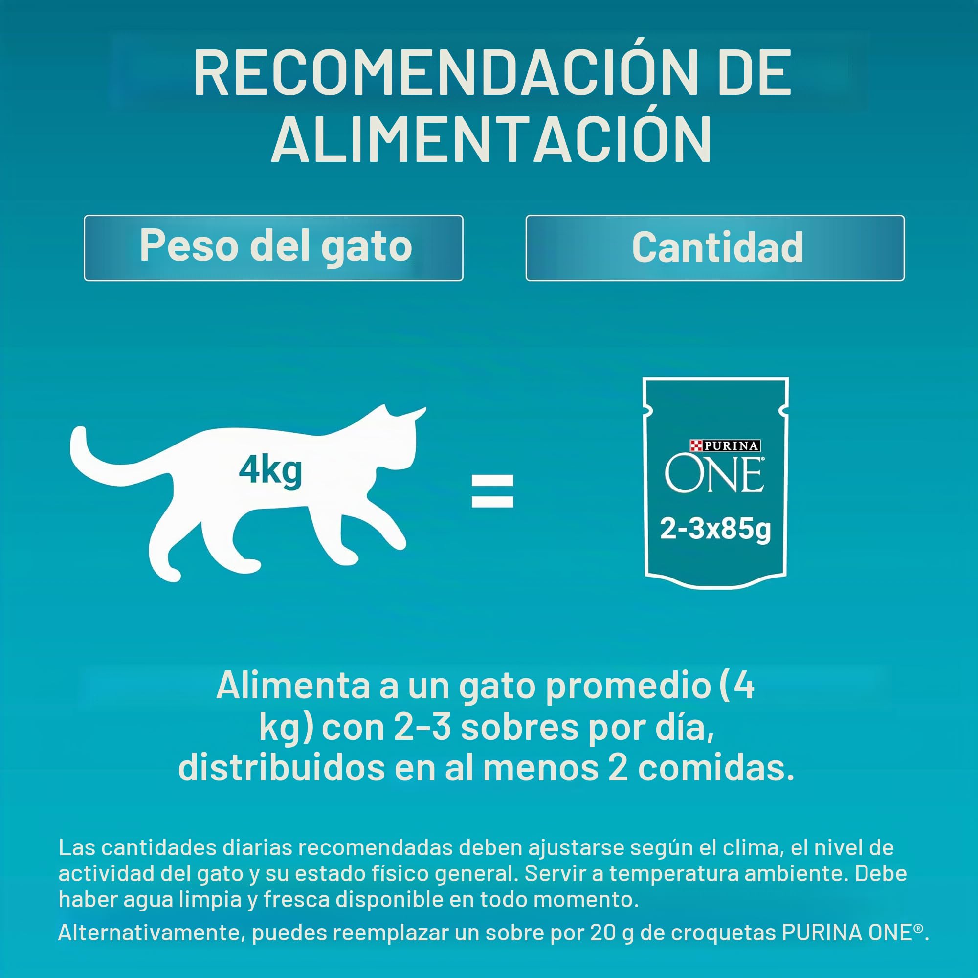 PURINA One Senior 7+ Comida húmeda para Gatos, trozos delicados en Salsa con Pollo, 26 Unidades (26 x 85 g)