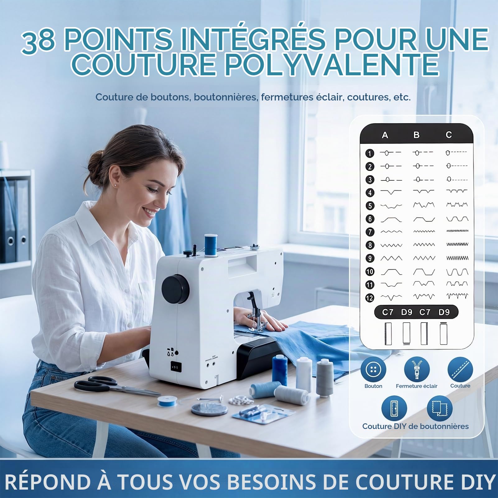 Machine à coudre avec 38 points intégrés – électrique domestique pour débutants, table d'extension, lumière LED, fonction point arrière, portable le quilting, les travaux UE