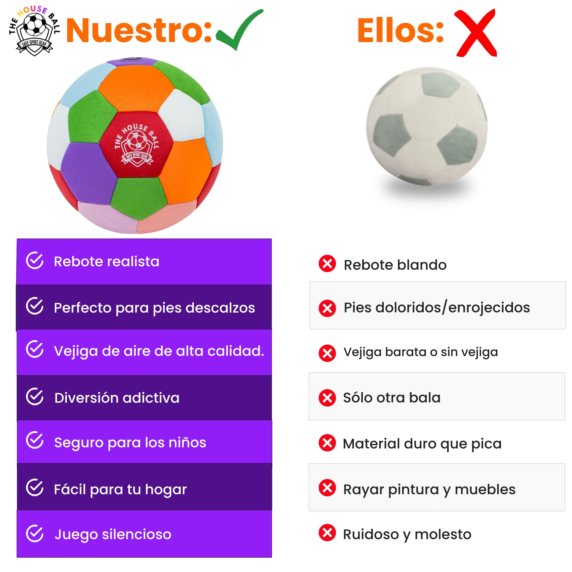 Safe Sport Gear The House Ball Le House Ball - El Balón de Fútbol de Interior Original, Suave y Seguro, Tamaño 4 - Diseñado para Jugar en Casa y en el Jardín Regalo Aficionados Balón Niños