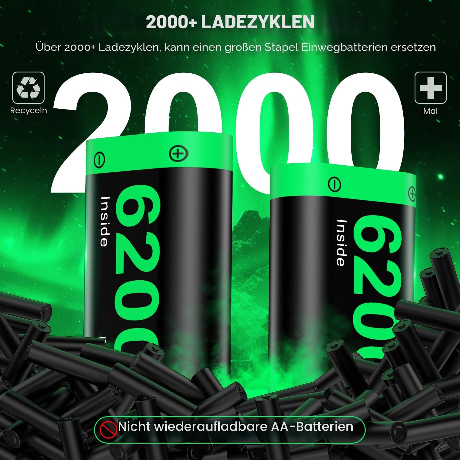4X 6200 mWh Akku für Xbox One/Series S/X Controller, Ladestation mit coolem RGB-Licht, wiederaufladbares Akkupack kompatibel mit Xbox Series X|S/S/X/Elite Wireless Controller, Schwarz