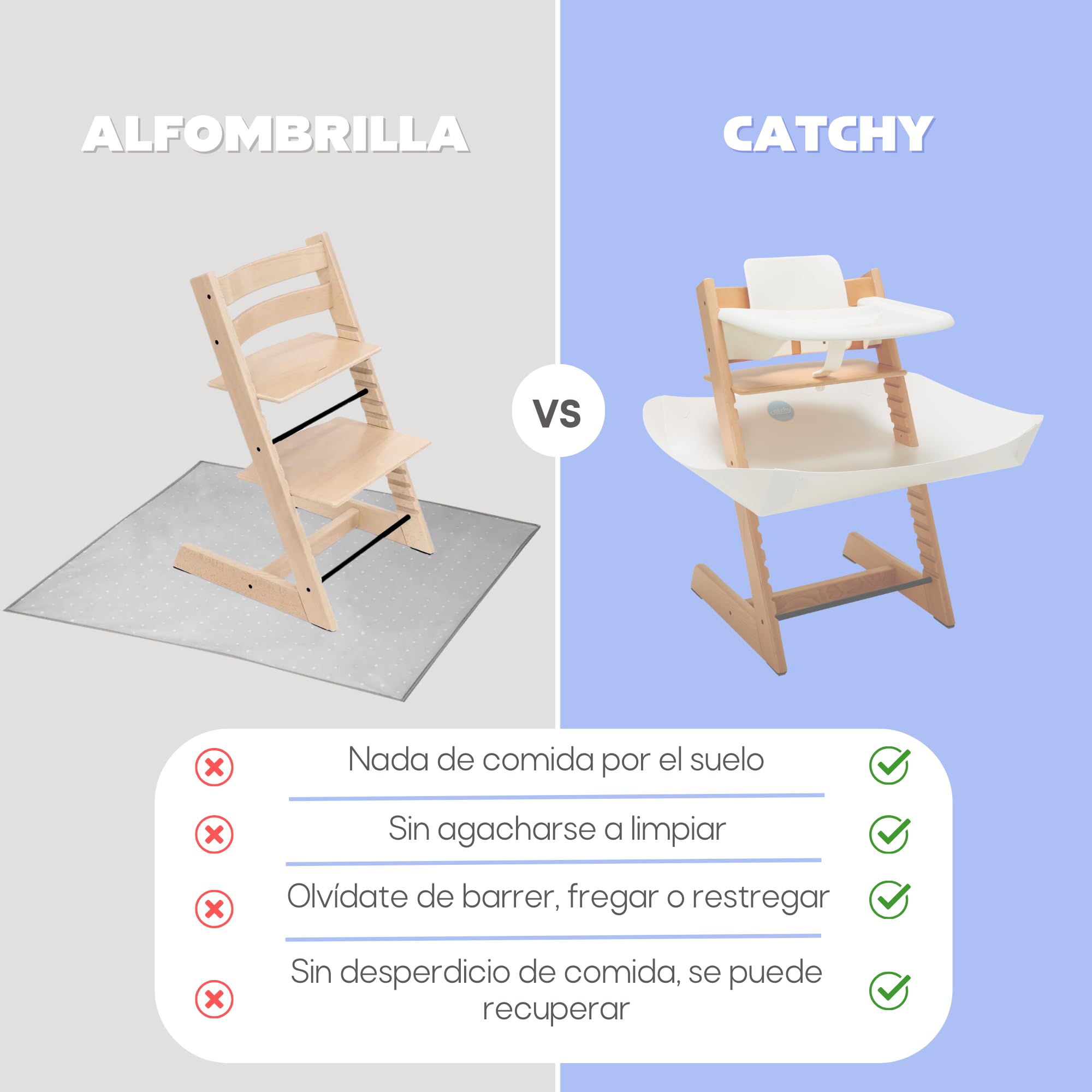 CATCHY Recogedor de Comida, Compatible con Stokke Tripp Trapp, Trona de bebe No Incluida, Recogedor de Comida y Restos para Bebés y Niños, Accesorio para Bajo de la Trona. Blanco
