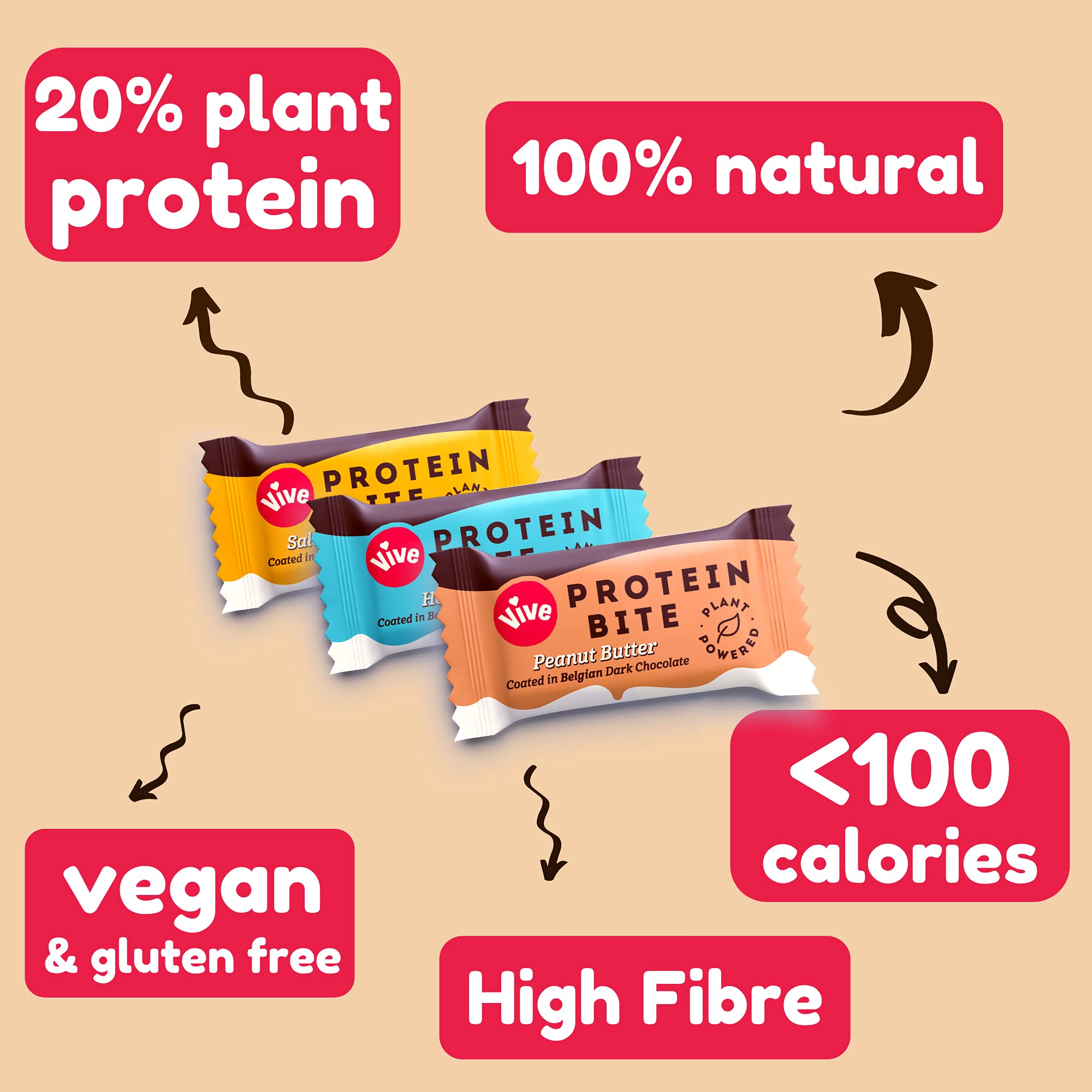 Vive Protein Bites, Gluten Free, High Fibre, Vegan Snacks, Mini Protein