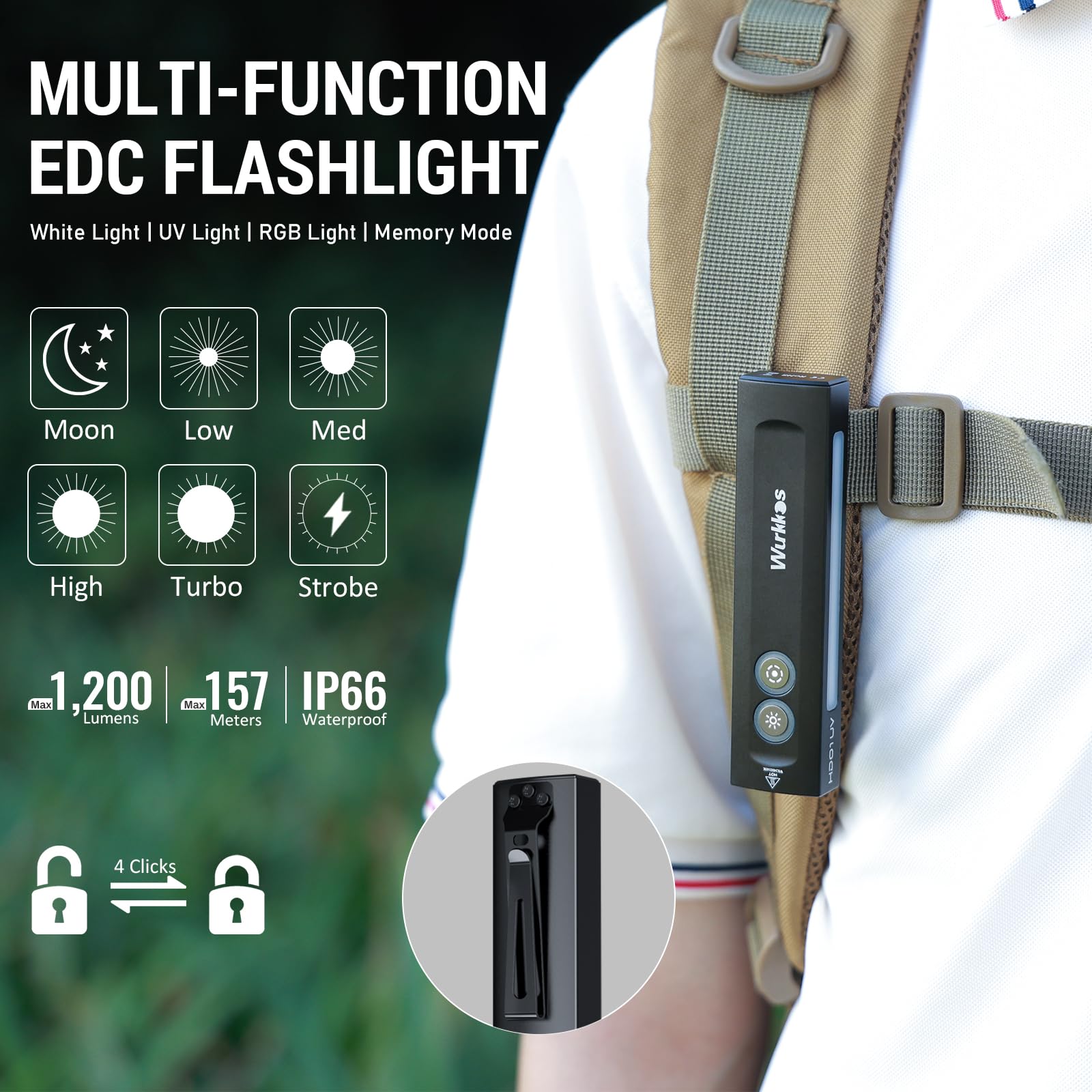 Amazon.co.jp: Wurkkos HD01 UV懐中電灯 充電式 EDC懐中電灯 LED懐中